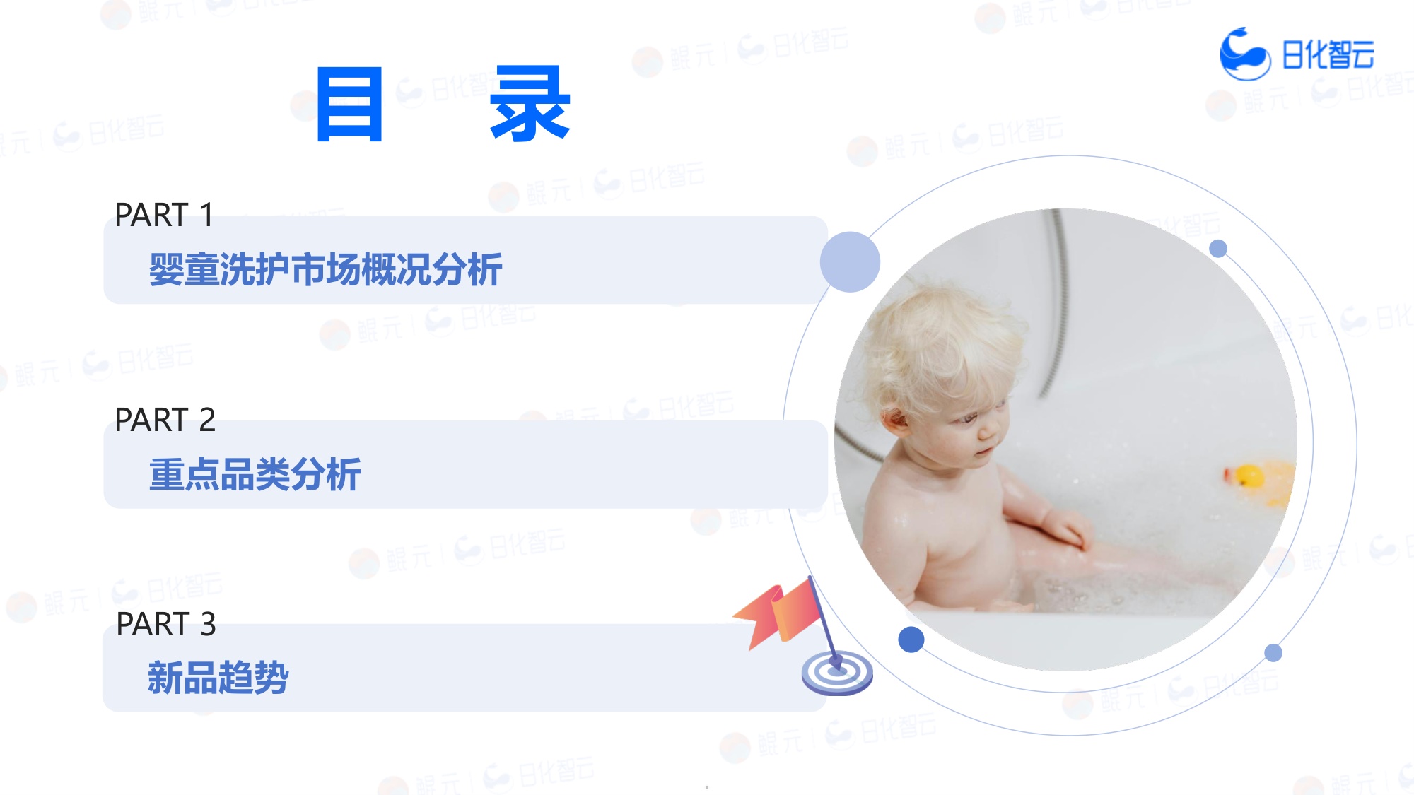 2026年Q1婴童洗护市场复盘总结及新品趋势方向研究报告-日化智云.pdf