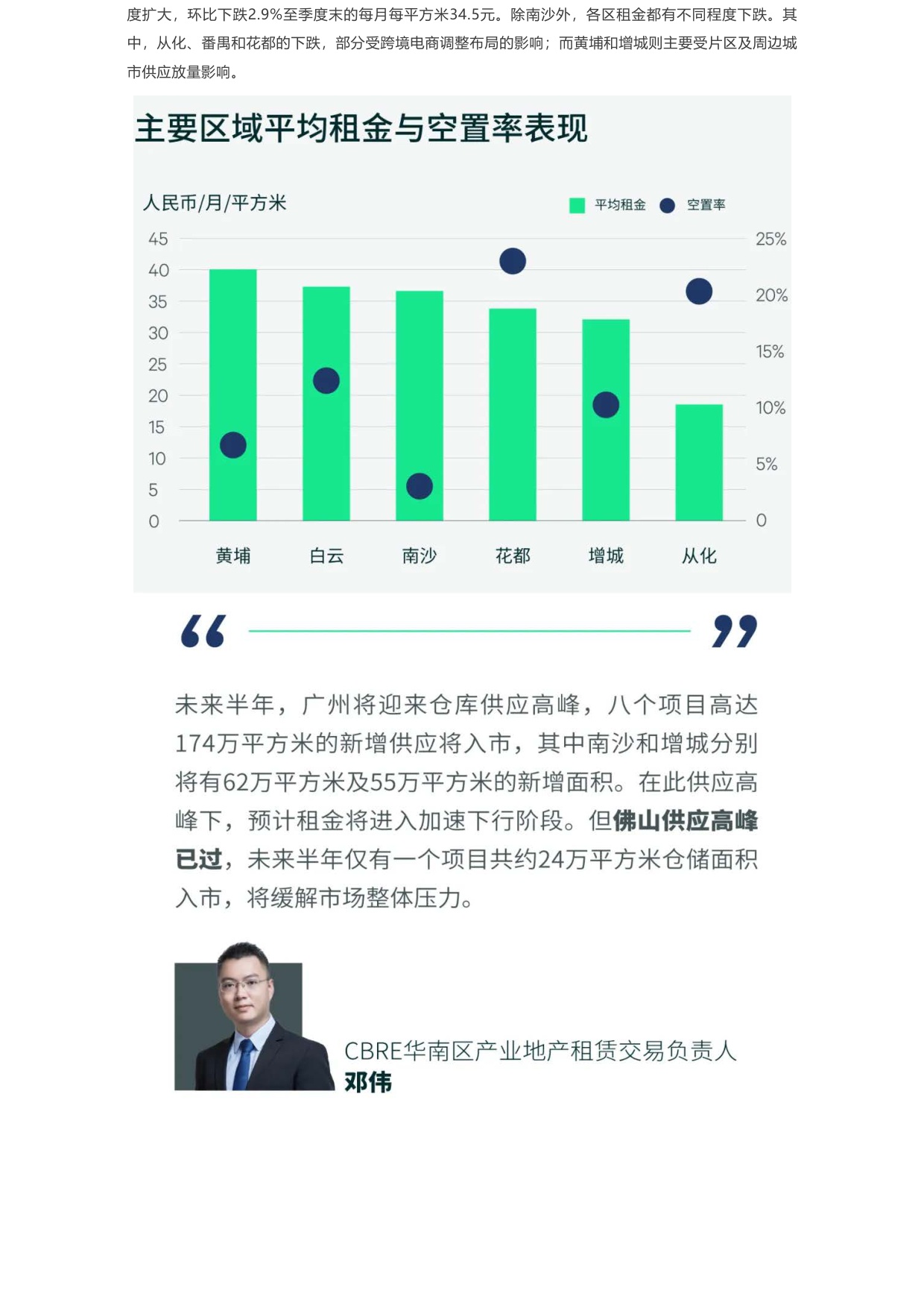 2026年第一季度广州房地产市场回顾.pdf