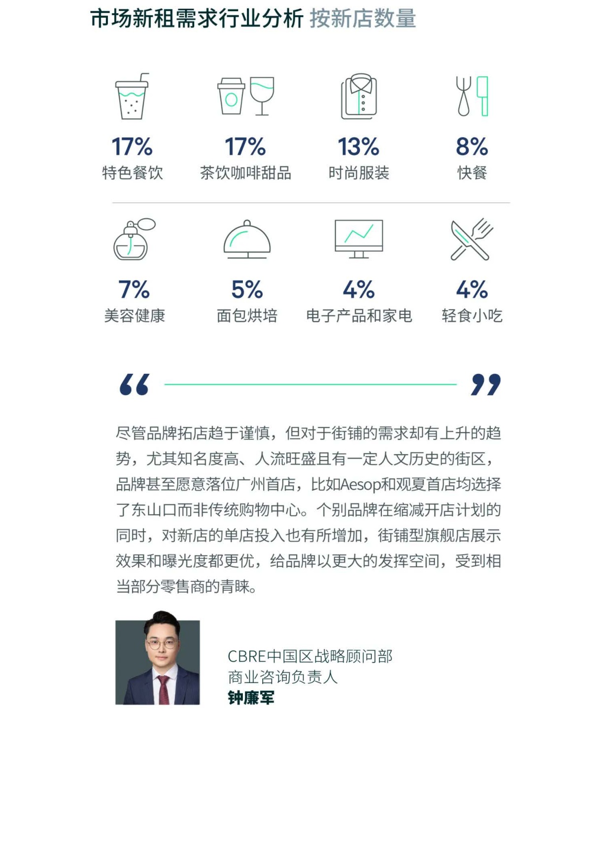 2026年第一季度广州房地产市场回顾.pdf