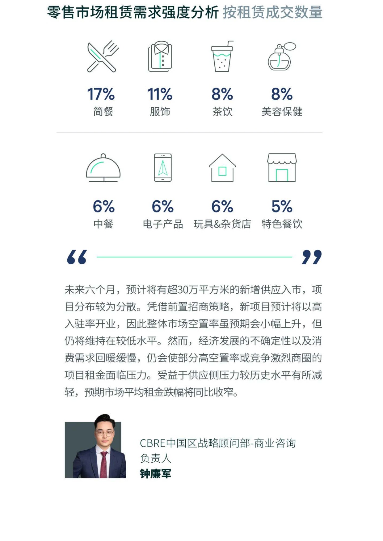 2026年第一季度深圳房地产市场回顾.pdf