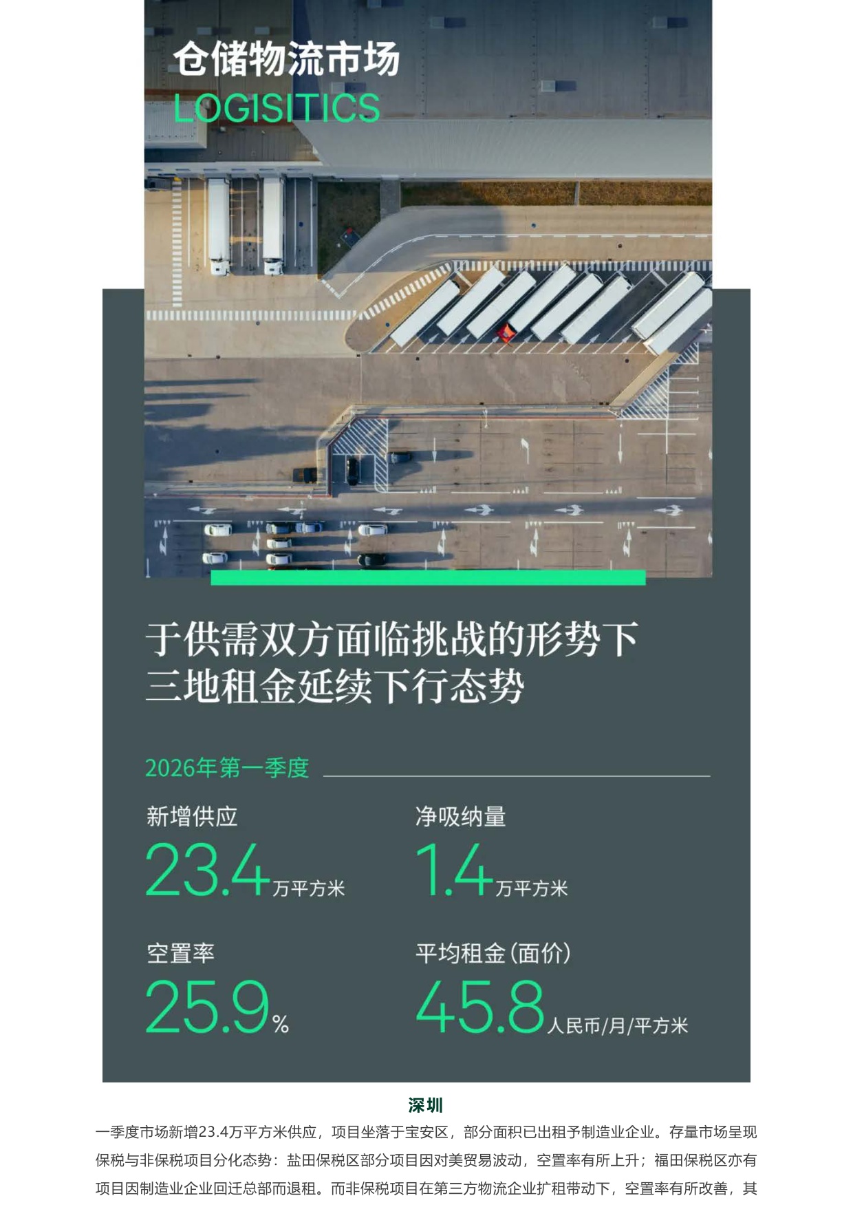 2026年第一季度深圳房地产市场回顾.pdf