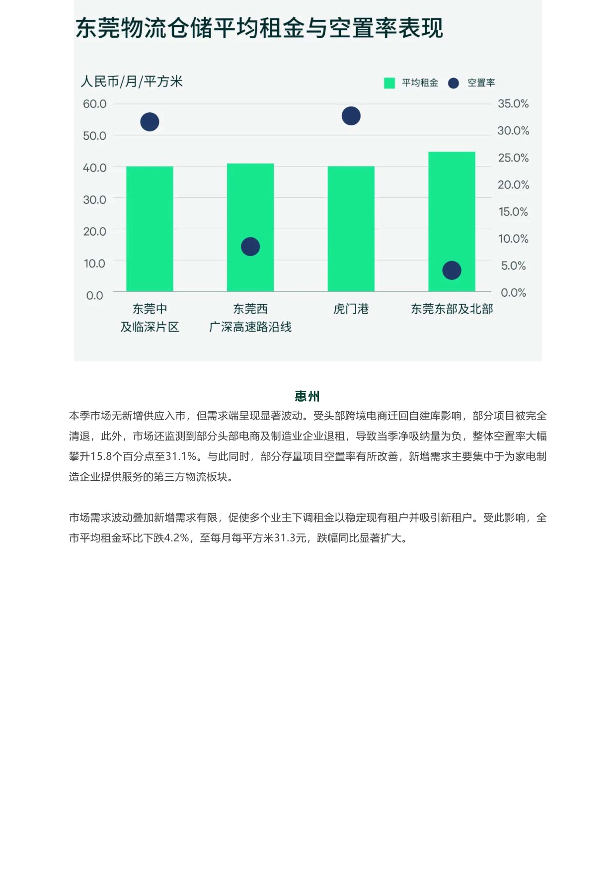 2026年第一季度深圳房地产市场回顾.pdf