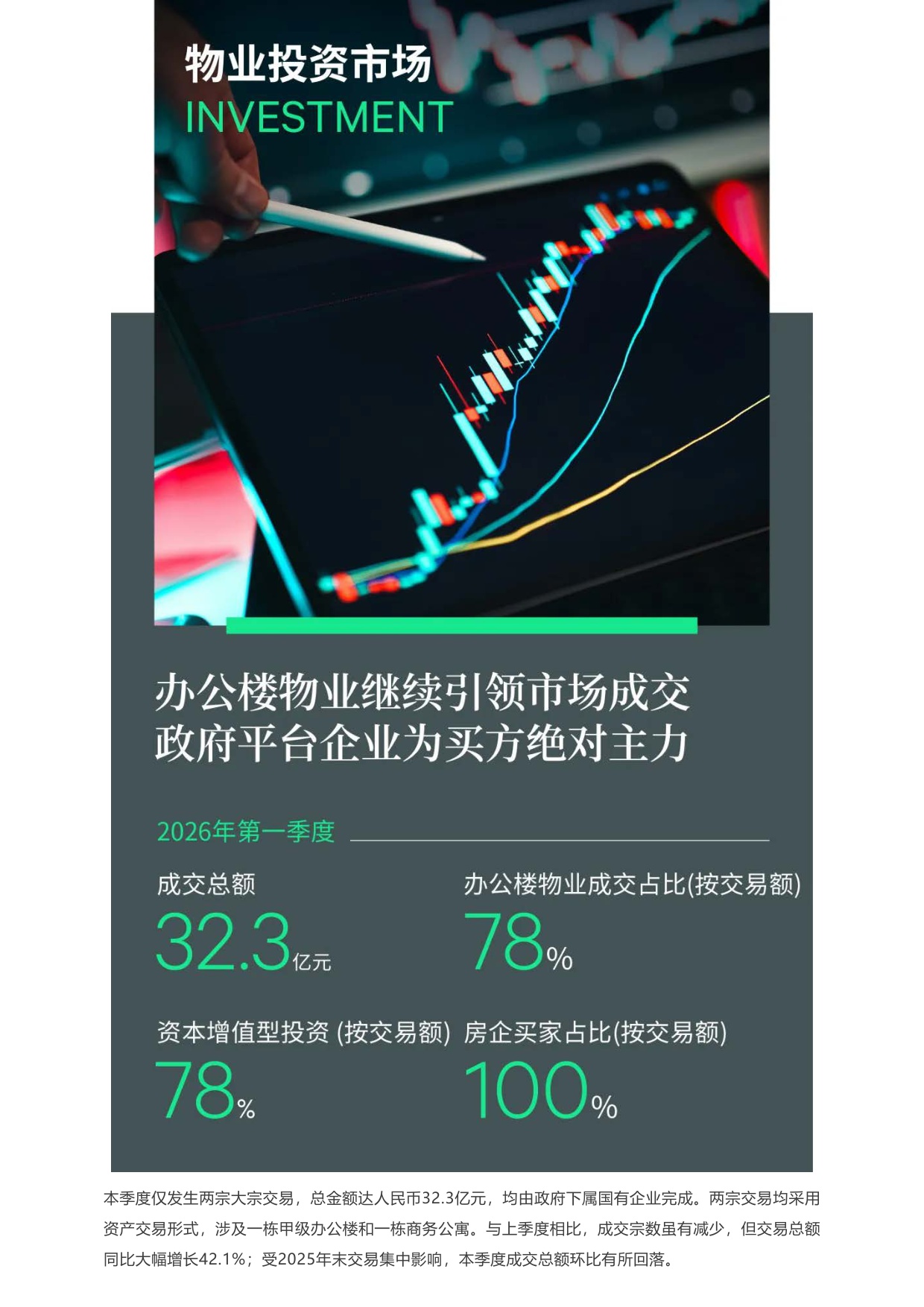 2026年第一季度深圳房地产市场回顾.pdf