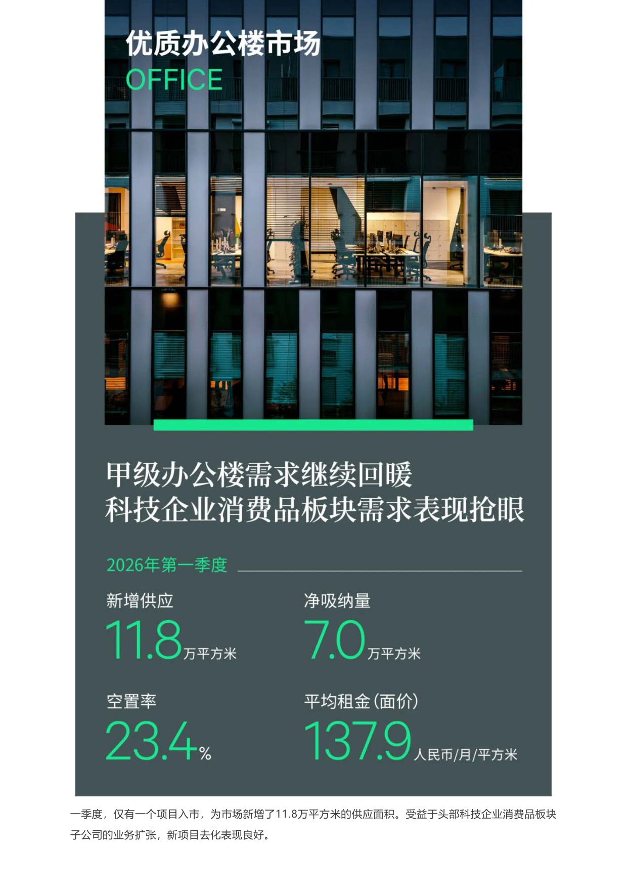 2026年第一季度深圳房地产市场回顾.pdf