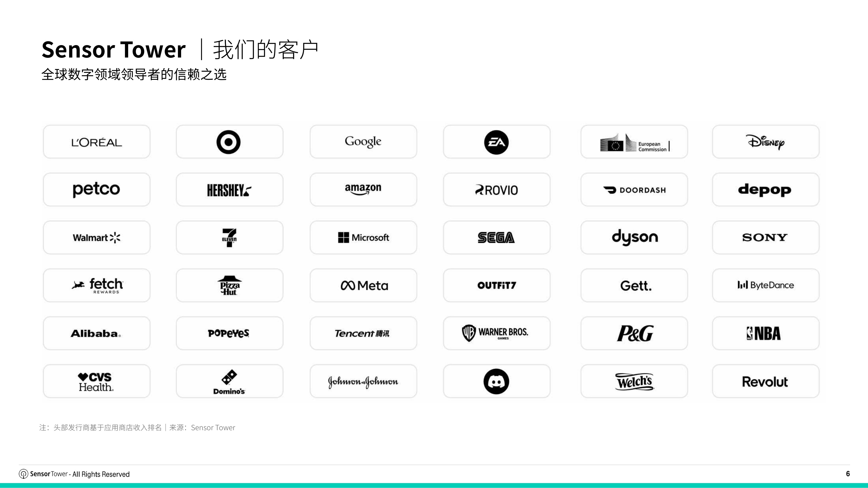 2026年东南亚移动市场报告-SensorTower.pdf