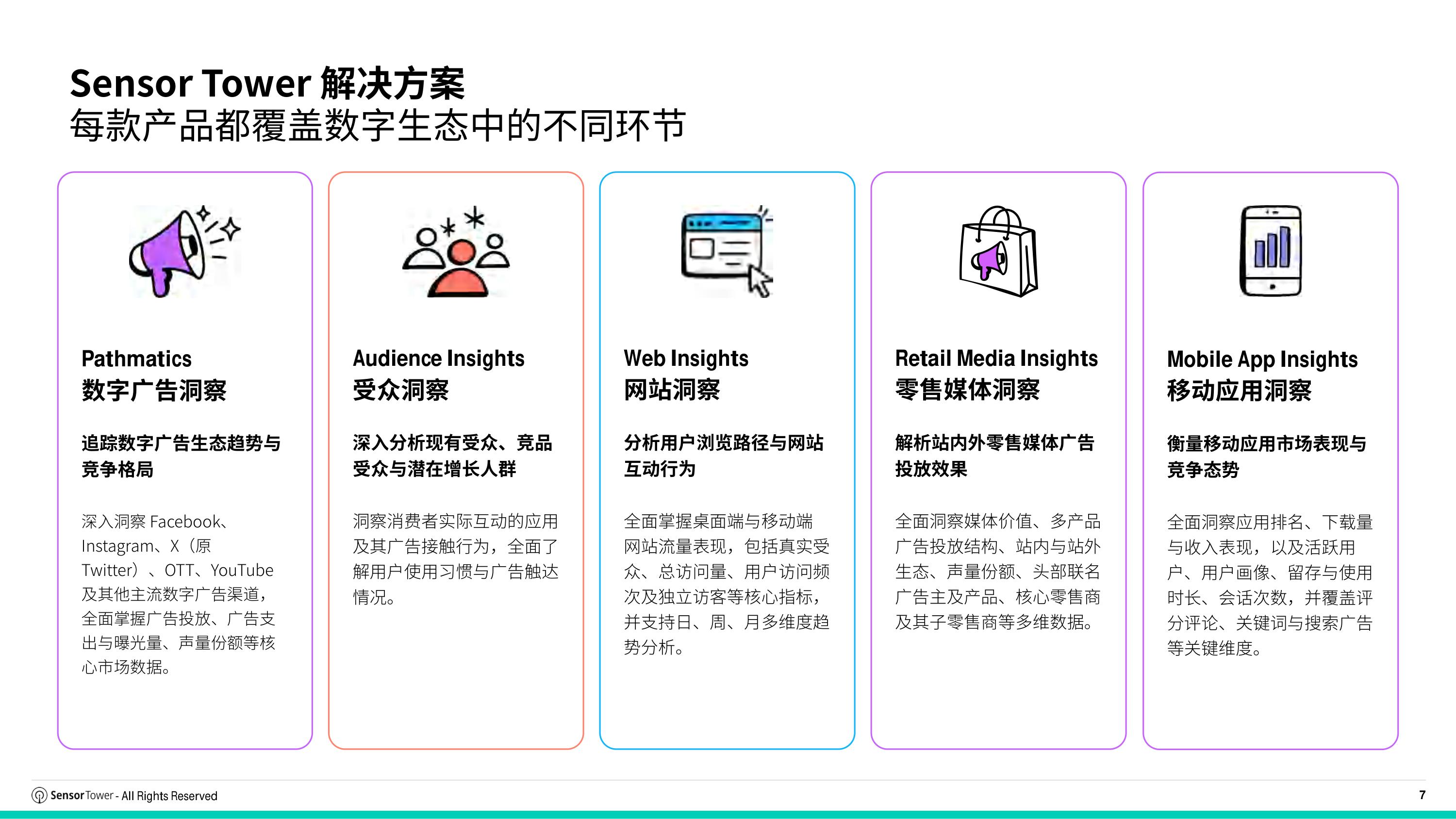 2026年东南亚移动市场报告-SensorTower.pdf