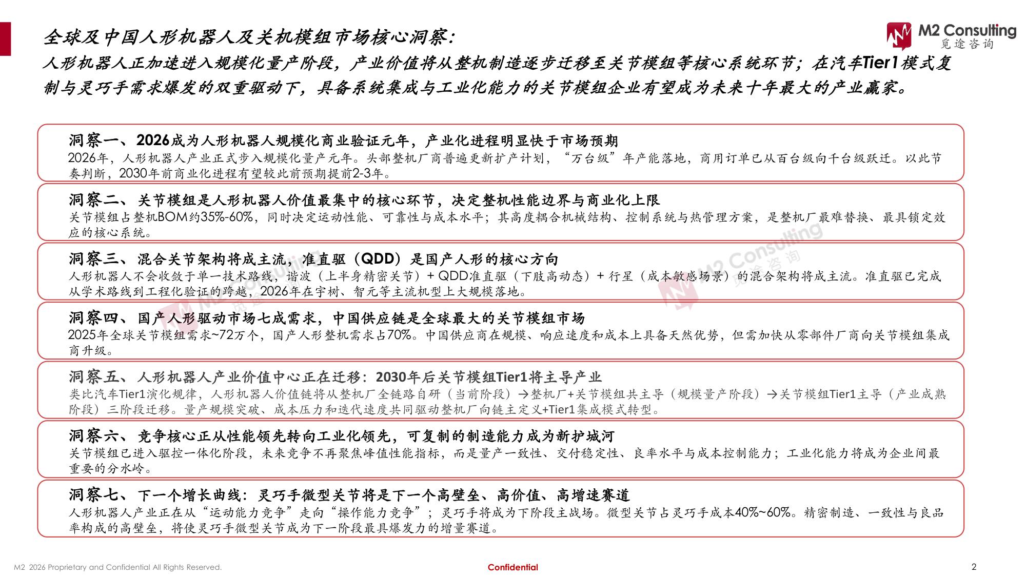 2026年全球及中国人形机器人关节模组市场发展白皮书-M2觅途咨询.pdf