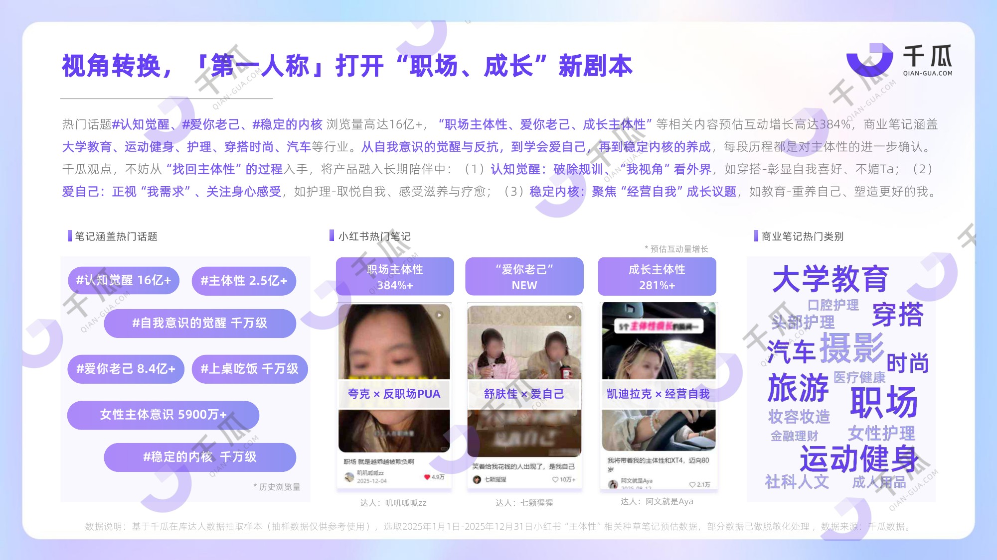 2026年十大热词洞察数据报告（小红书平台）-40页PPT.pdf
