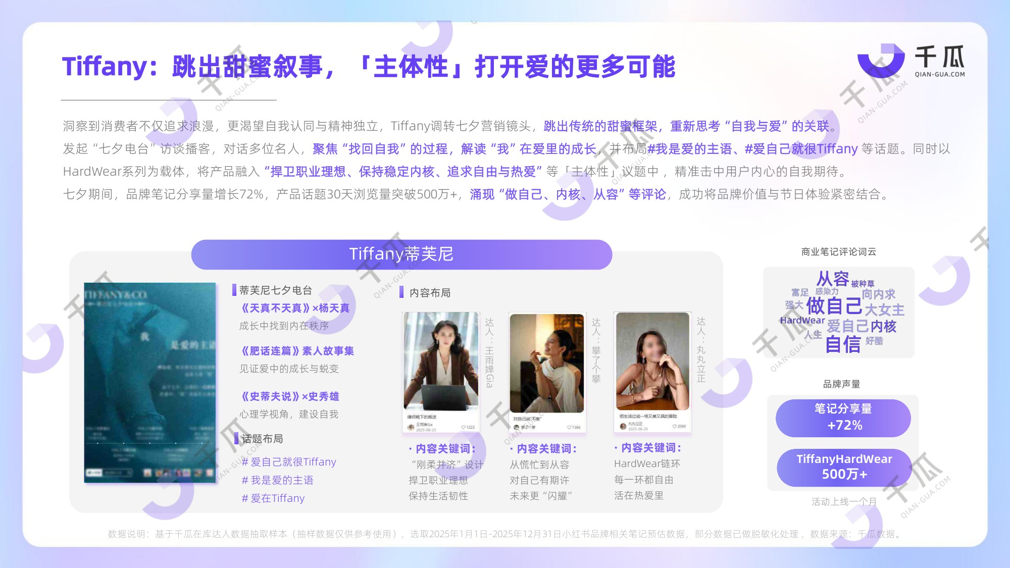 2026年十大热词洞察数据报告（小红书平台）-40页PPT.pdf