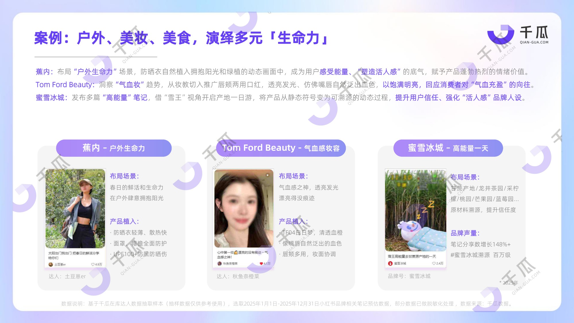 2026年十大热词洞察数据报告（小红书平台）-40页PPT.pdf