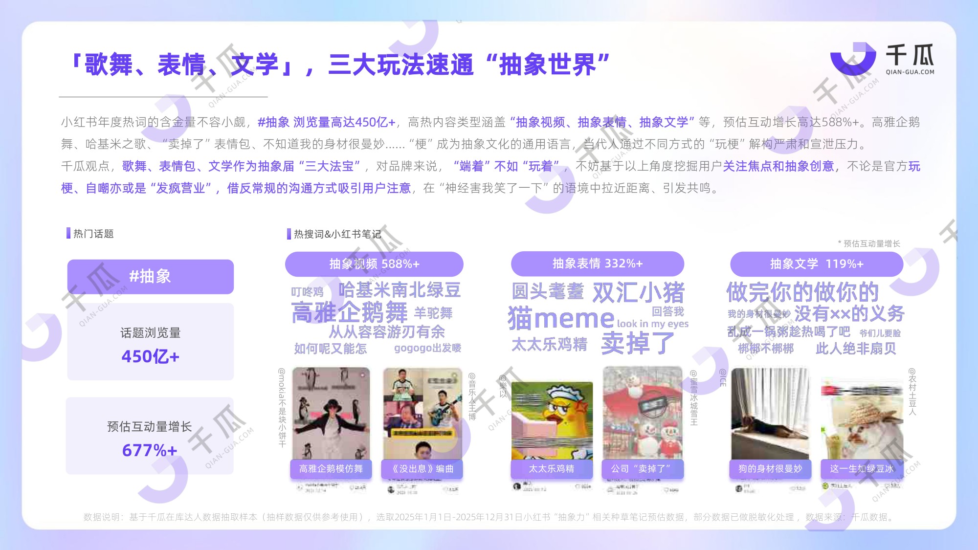 2026年十大热词洞察数据报告（小红书平台）-40页PPT.pdf
