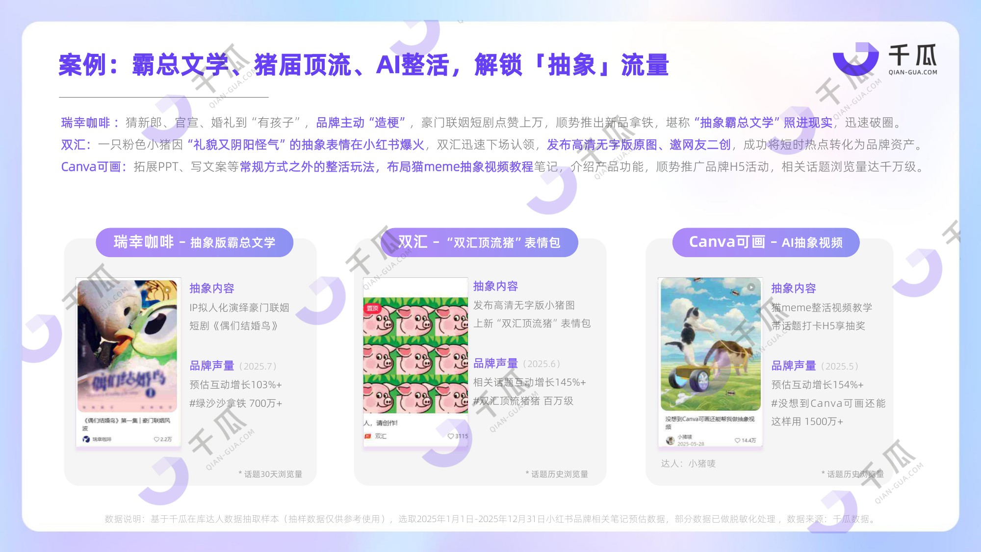2026年十大热词洞察数据报告（小红书平台）-40页PPT.pdf
