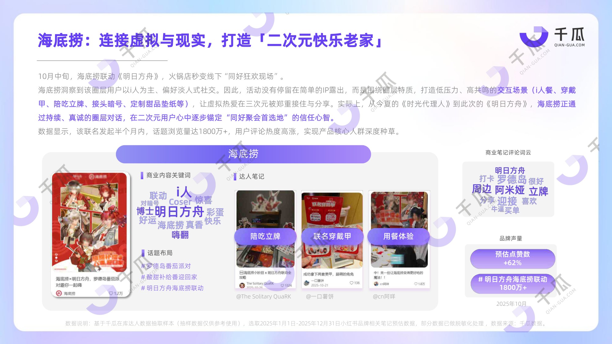 2026年十大热词洞察数据报告（小红书平台）-40页PPT.pdf