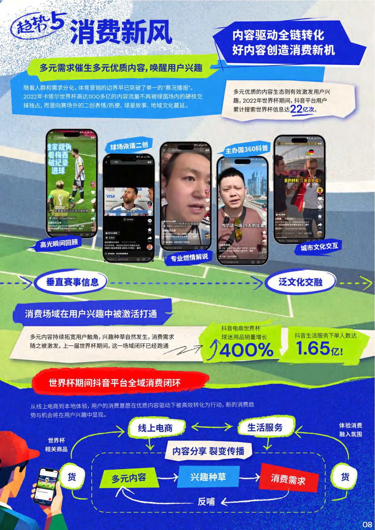 2026年世界杯抖音平台营销白皮书.pdf