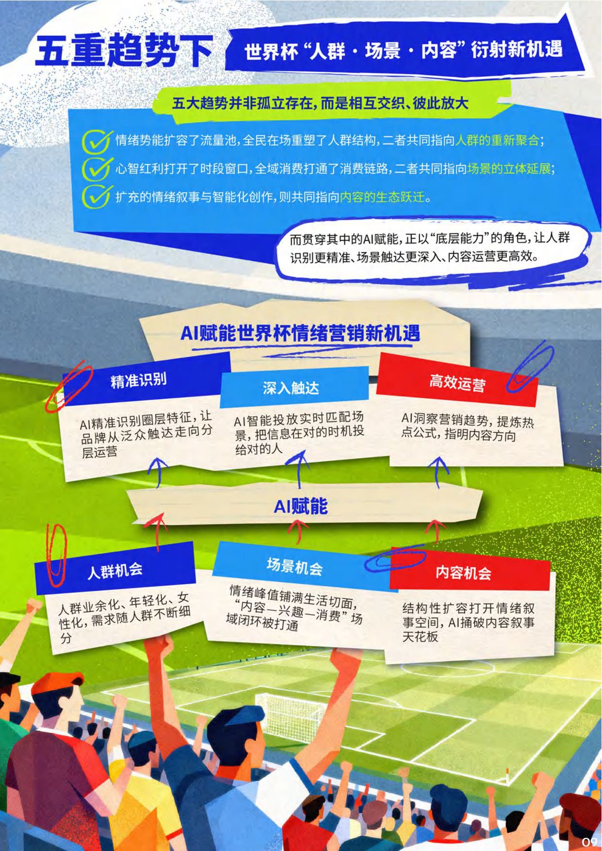 2026年世界杯抖音平台营销白皮书.pdf