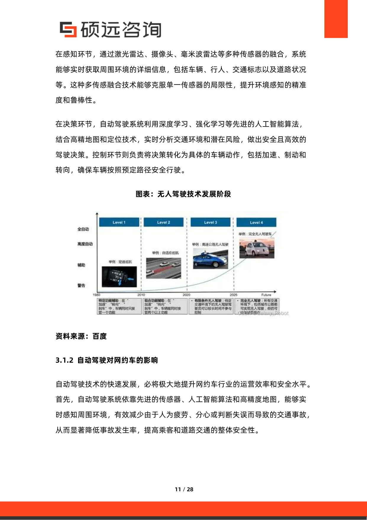 2026年网约车行业研究报告-硕远咨询.pdf
