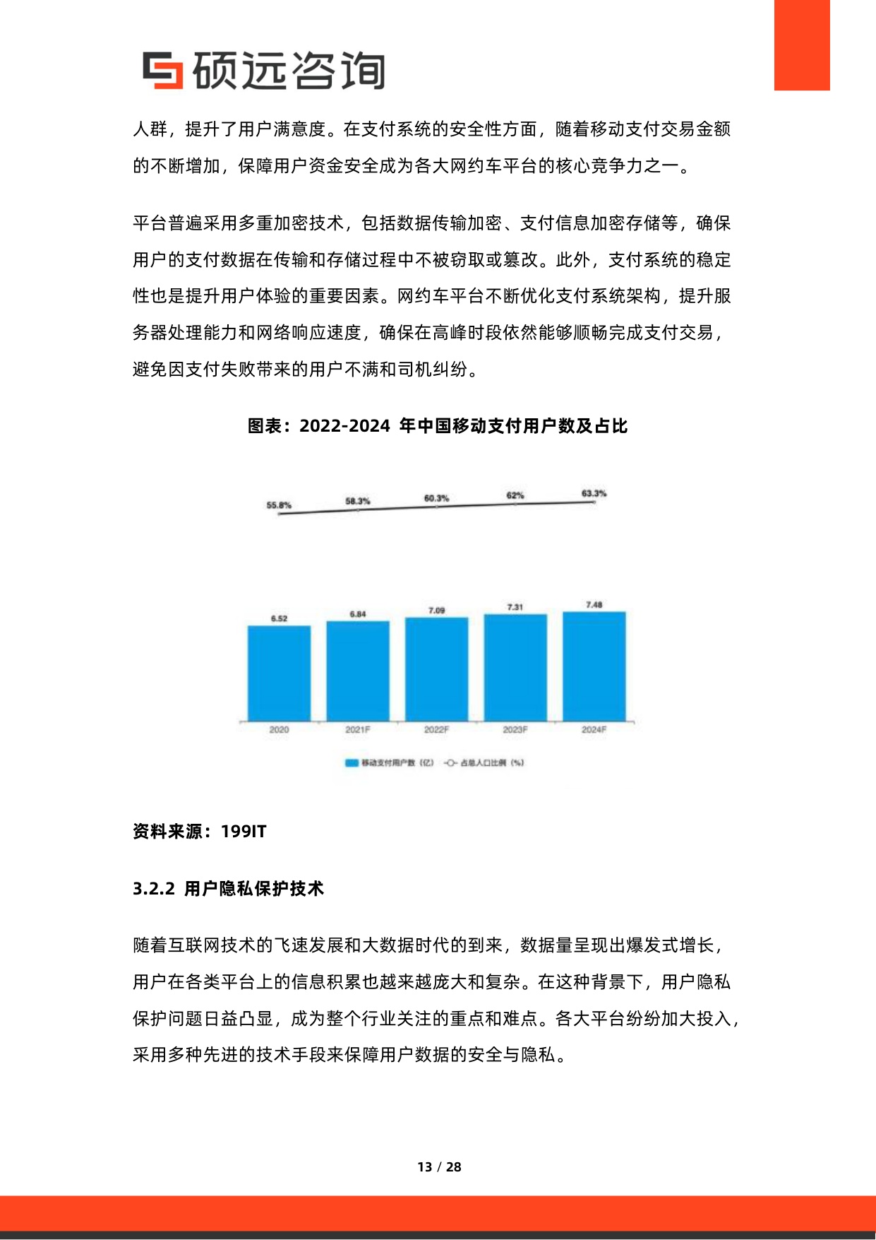 2026年网约车行业研究报告-硕远咨询.pdf