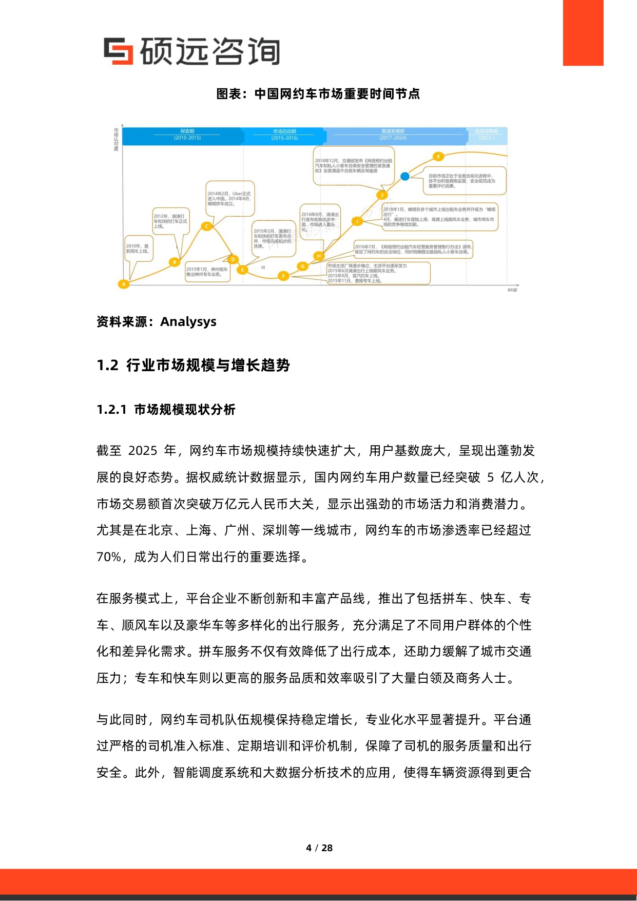 2026年网约车行业研究报告-硕远咨询.pdf