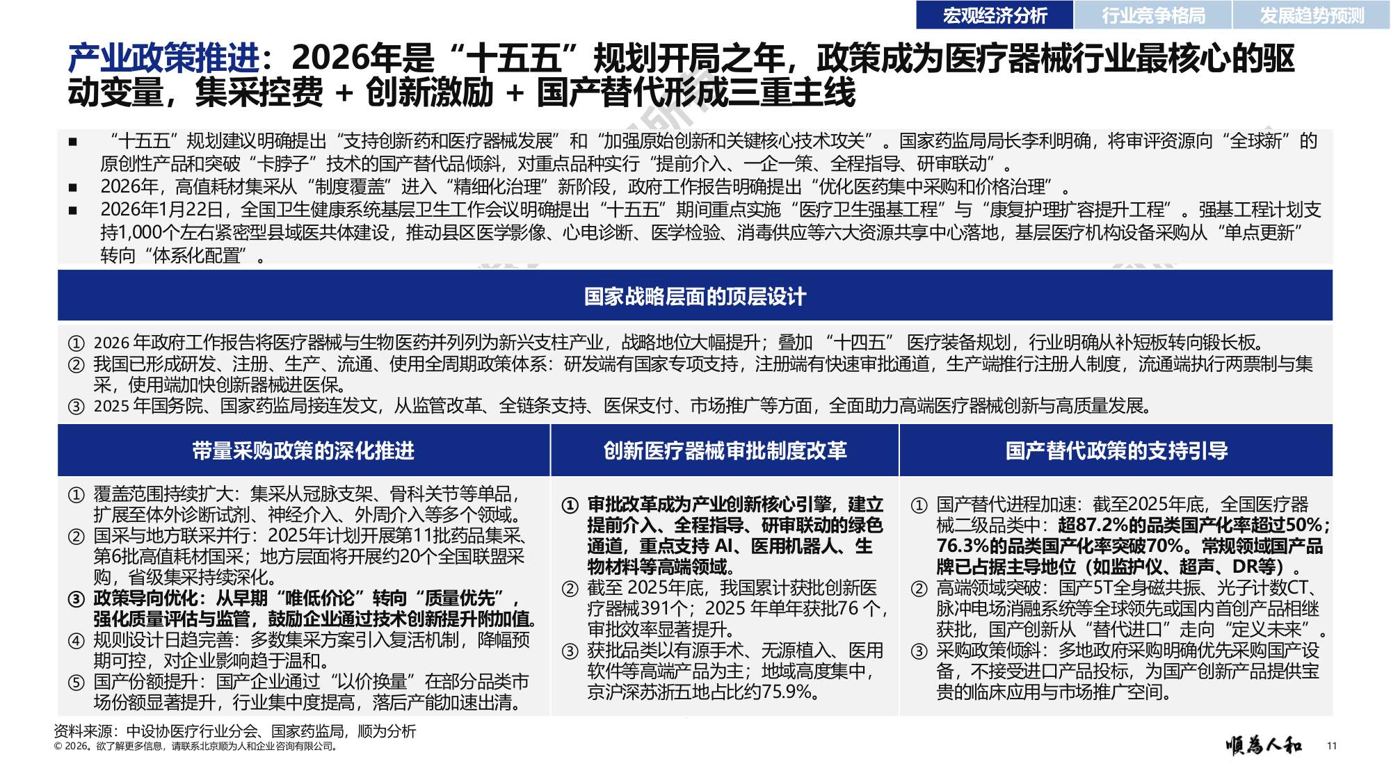 2026年医疗器械标杆企业组织效能报告-顺为咨询.pdf