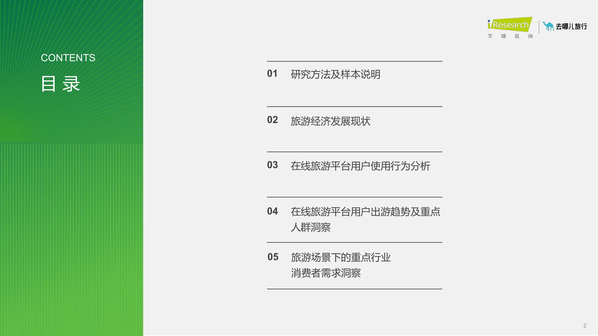2026年在线旅游平台用户洞察研究报告.pdf