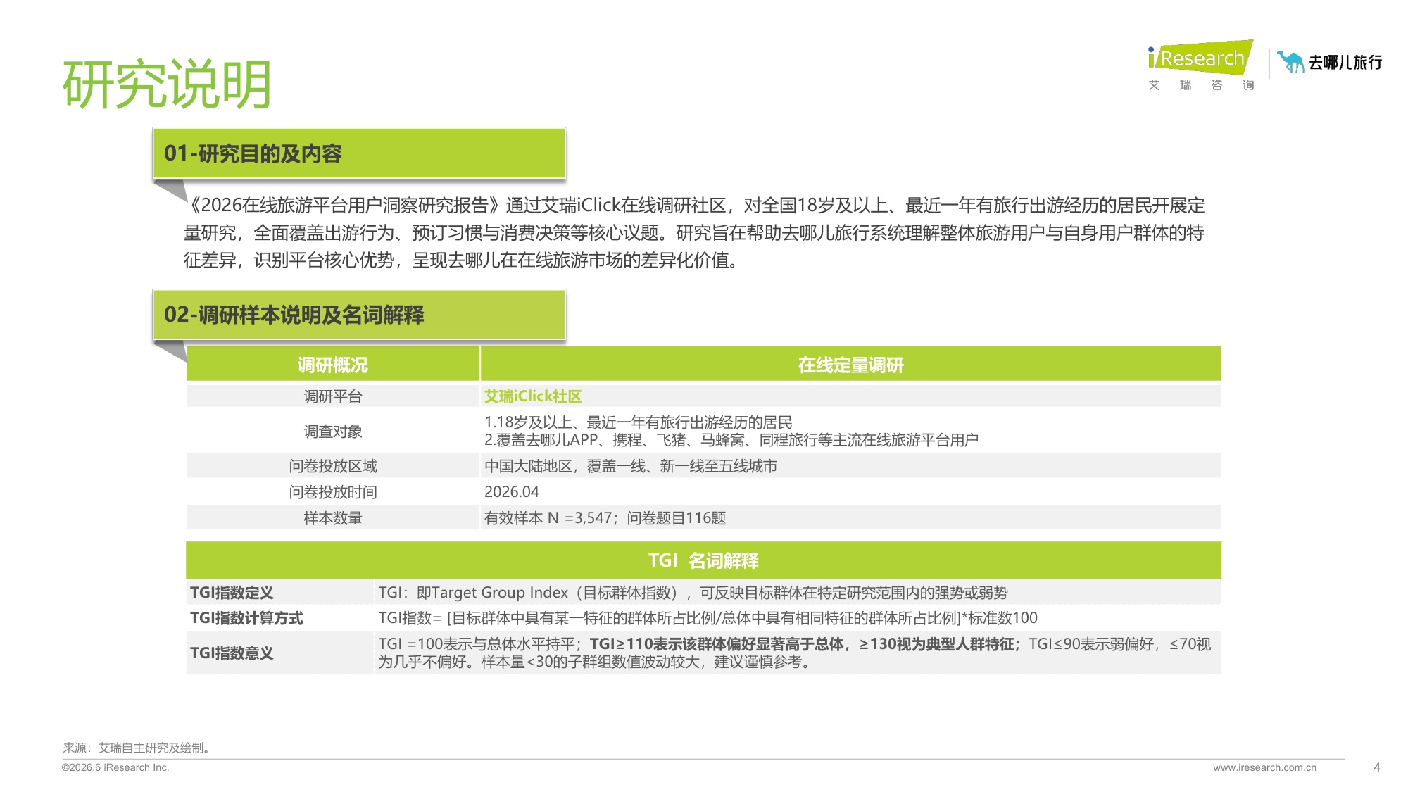 2026年在线旅游平台用户洞察研究报告.pdf