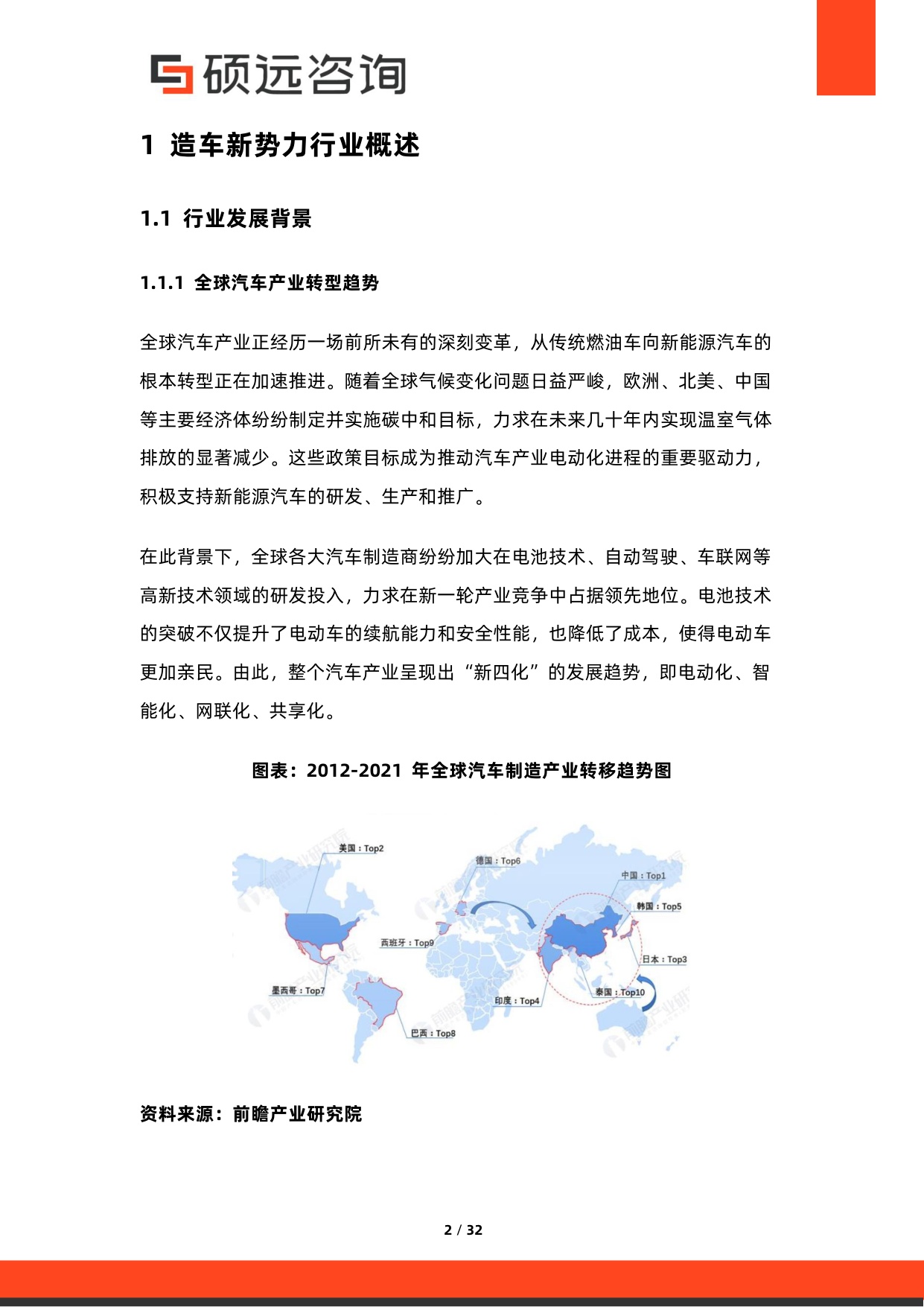 2026年造车新势力研究报告-硕远咨询.pdf