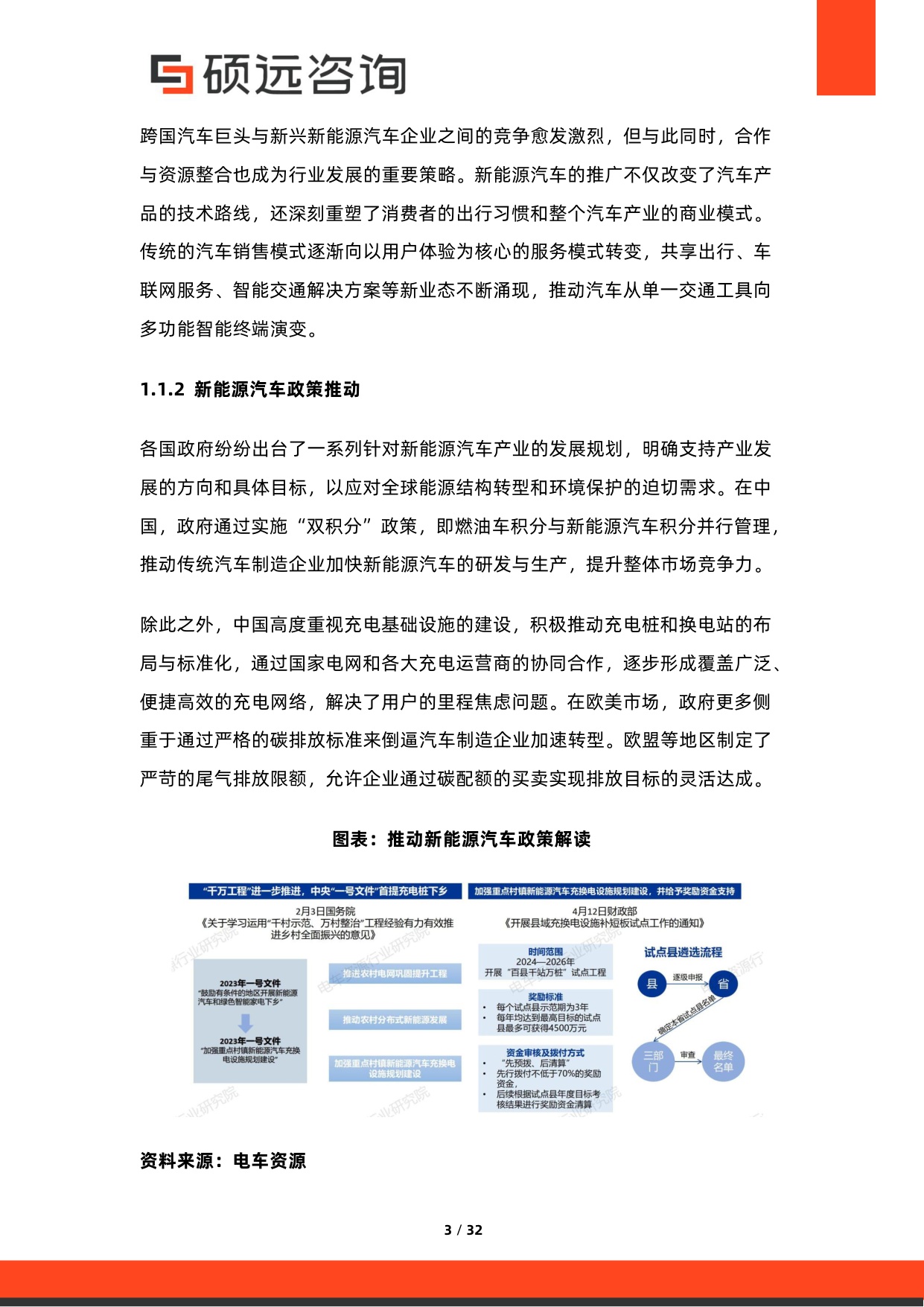 2026年造车新势力研究报告-硕远咨询.pdf