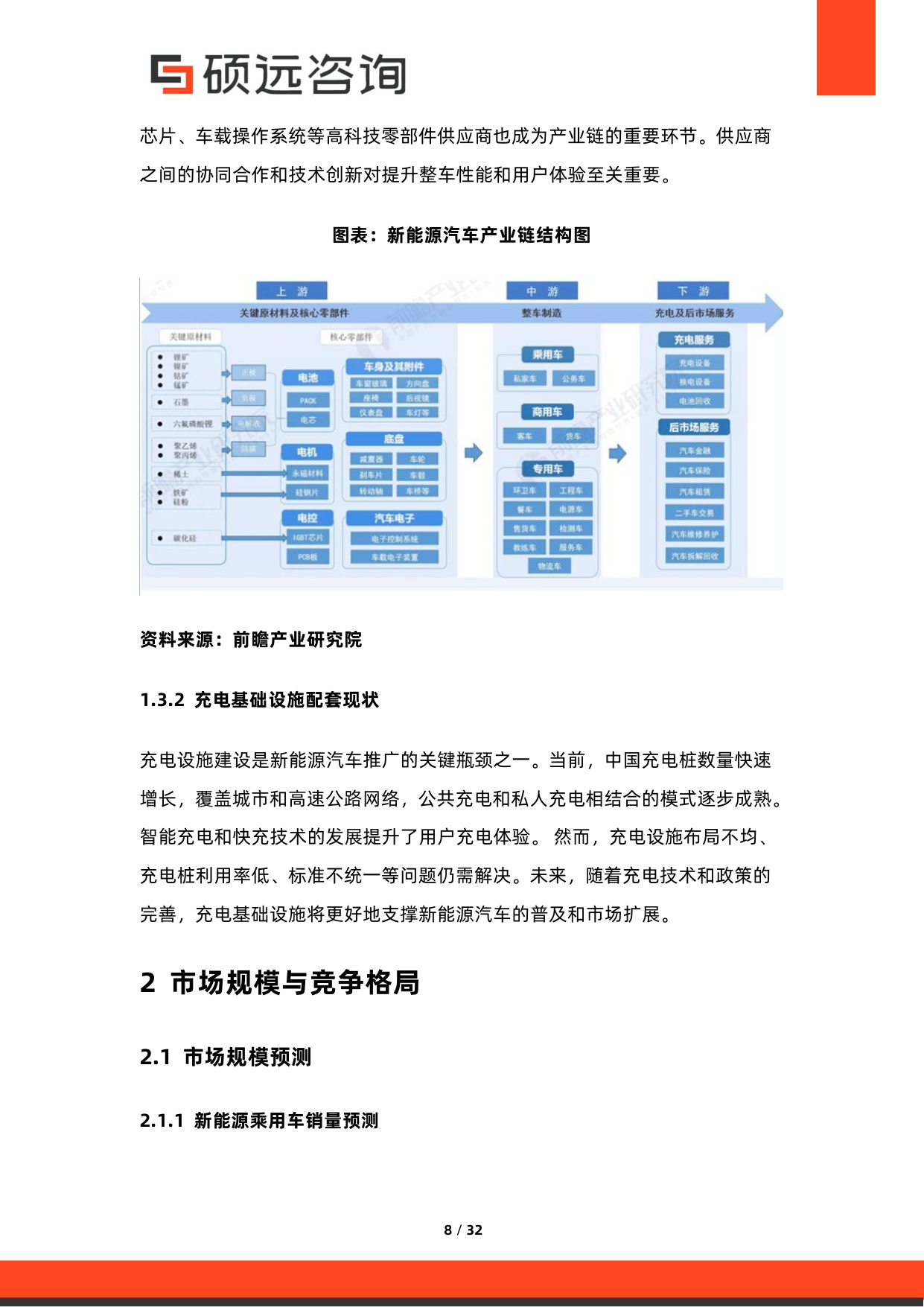 2026年造车新势力研究报告-硕远咨询.pdf
