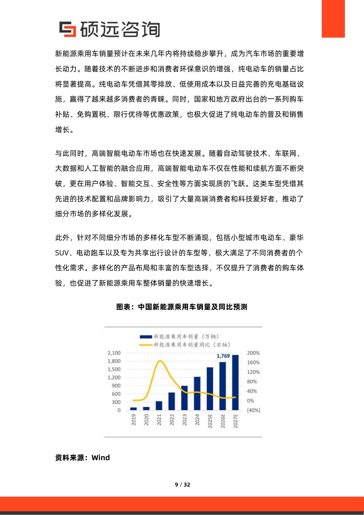 2026年造车新势力研究报告-硕远咨询.pdf