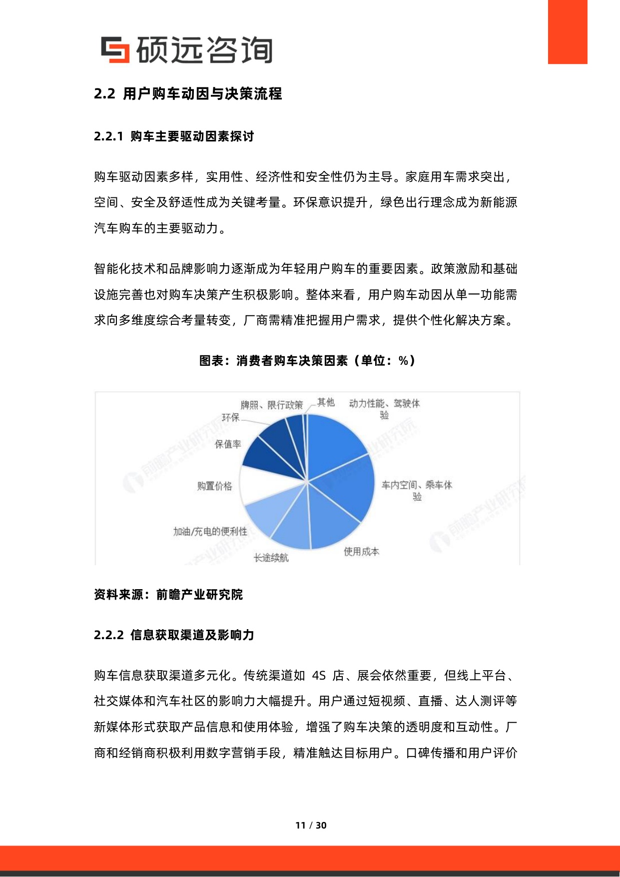 2026年中国汽车用户需求研究报告-硕远咨询.pdf