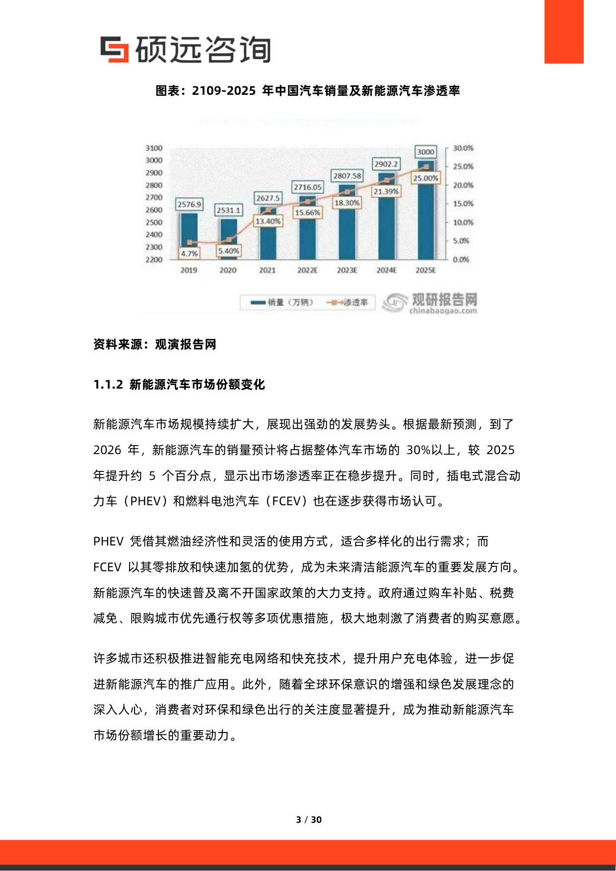 2026年中国汽车用户需求研究报告-硕远咨询.pdf
