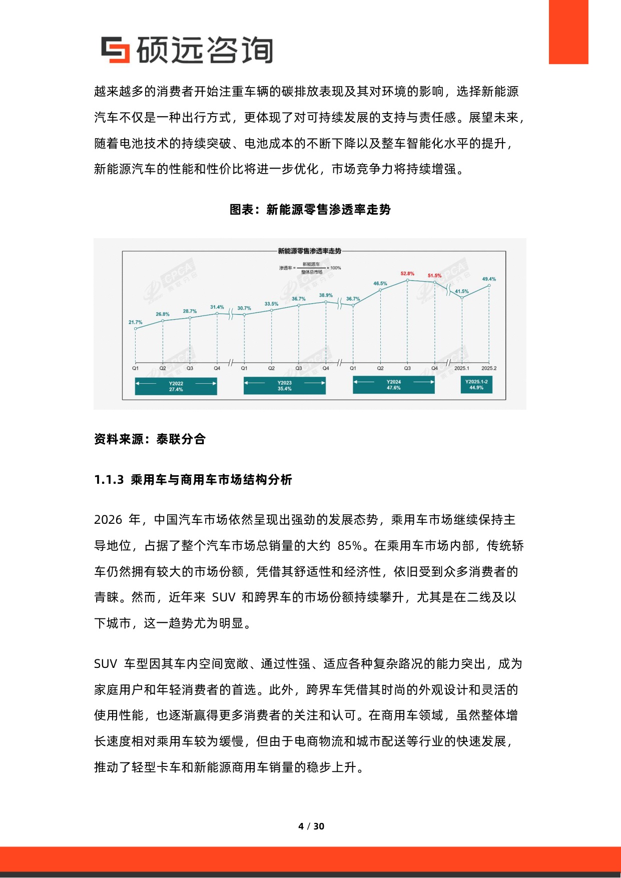 2026年中国汽车用户需求研究报告-硕远咨询.pdf