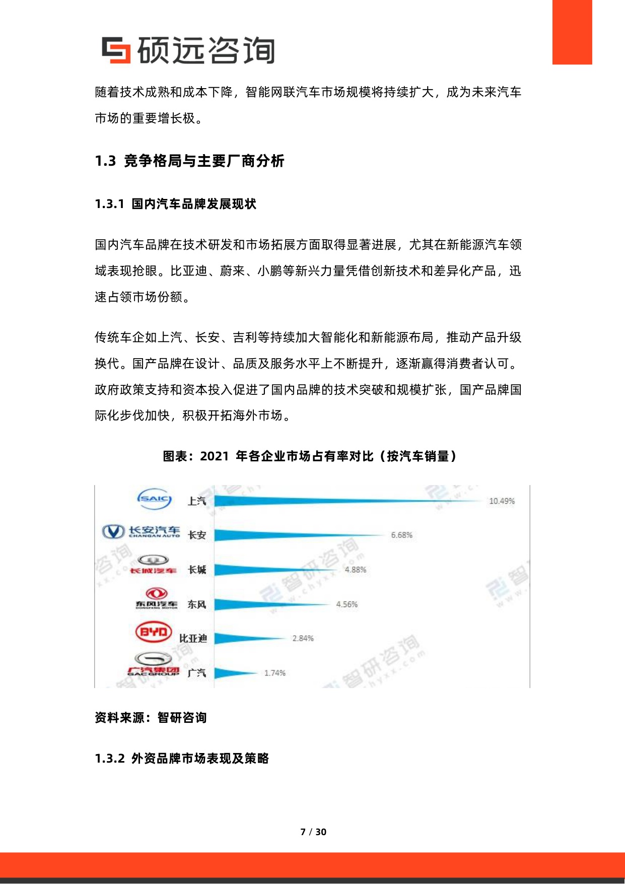 2026年中国汽车用户需求研究报告-硕远咨询.pdf