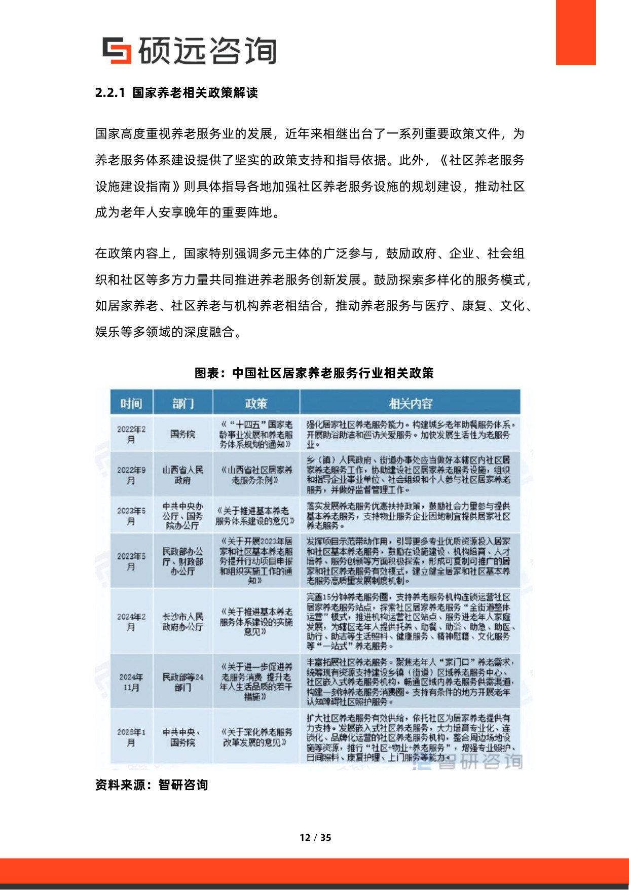 2026年中国社区养老服务行业市场研究报告-硕远咨询.pdf