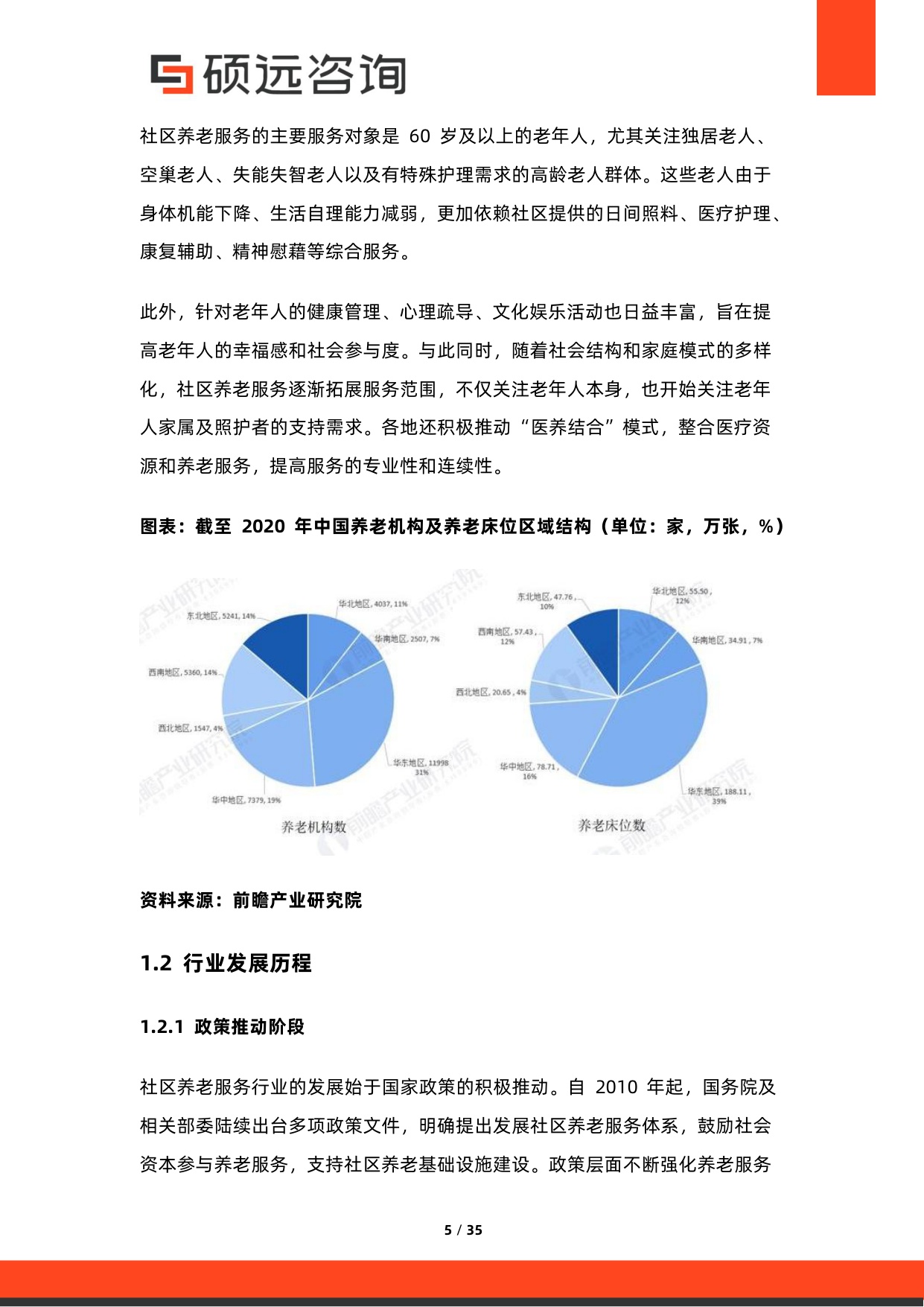 2026年中国社区养老服务行业市场研究报告-硕远咨询.pdf