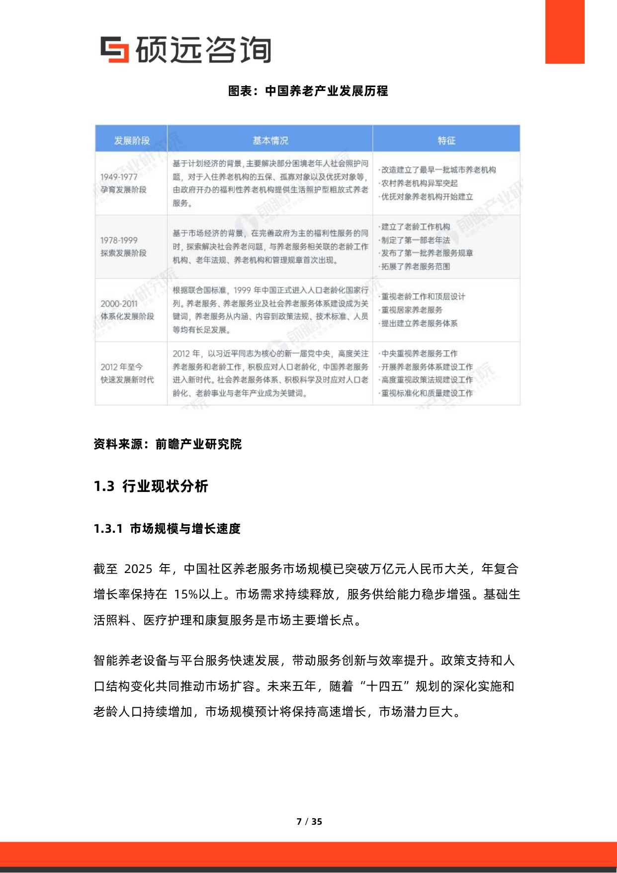 2026年中国社区养老服务行业市场研究报告-硕远咨询.pdf