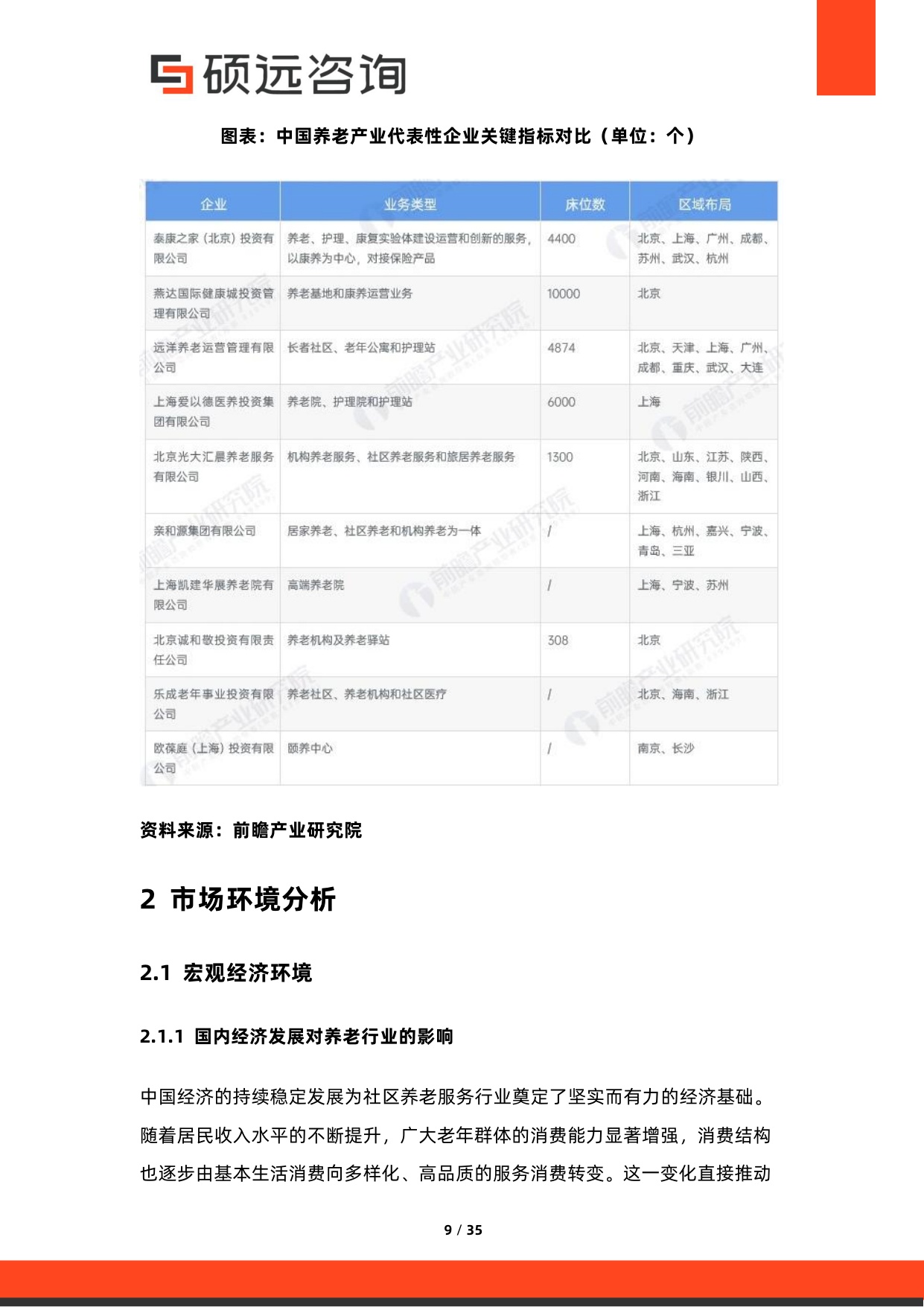 2026年中国社区养老服务行业市场研究报告-硕远咨询.pdf