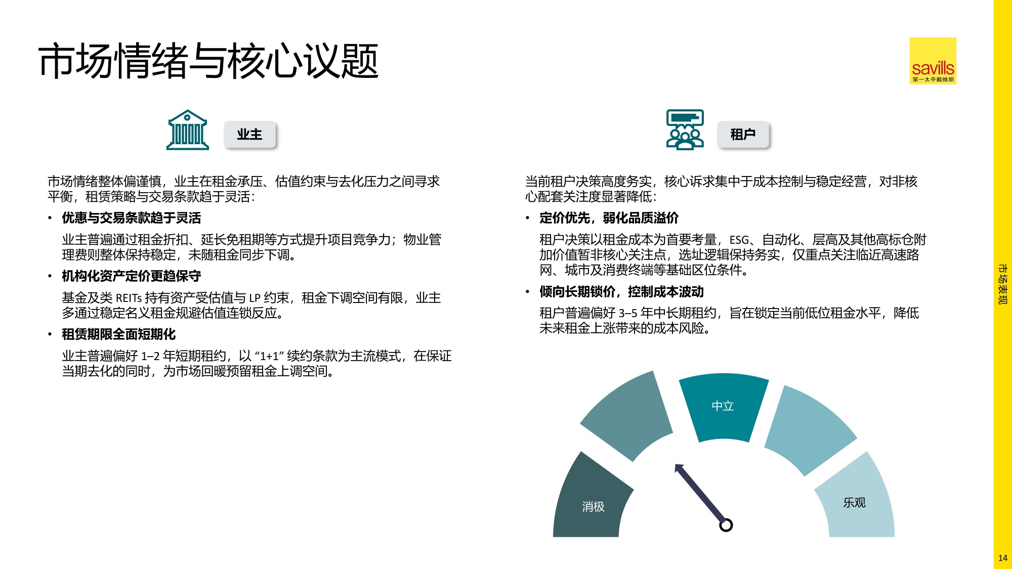 2026年中国物流地产报告.pdf
