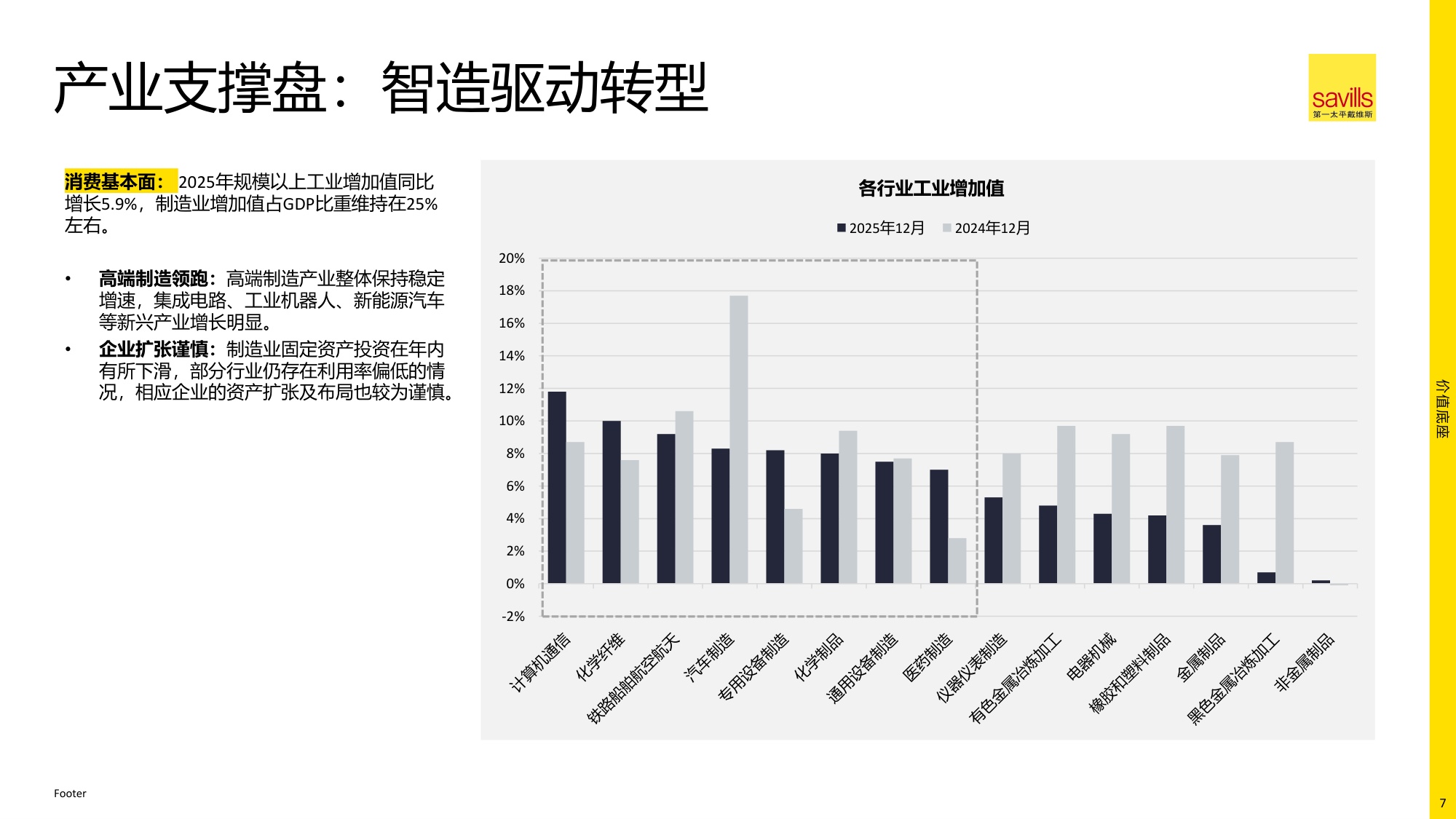 2026年中国物流地产报告.pdf