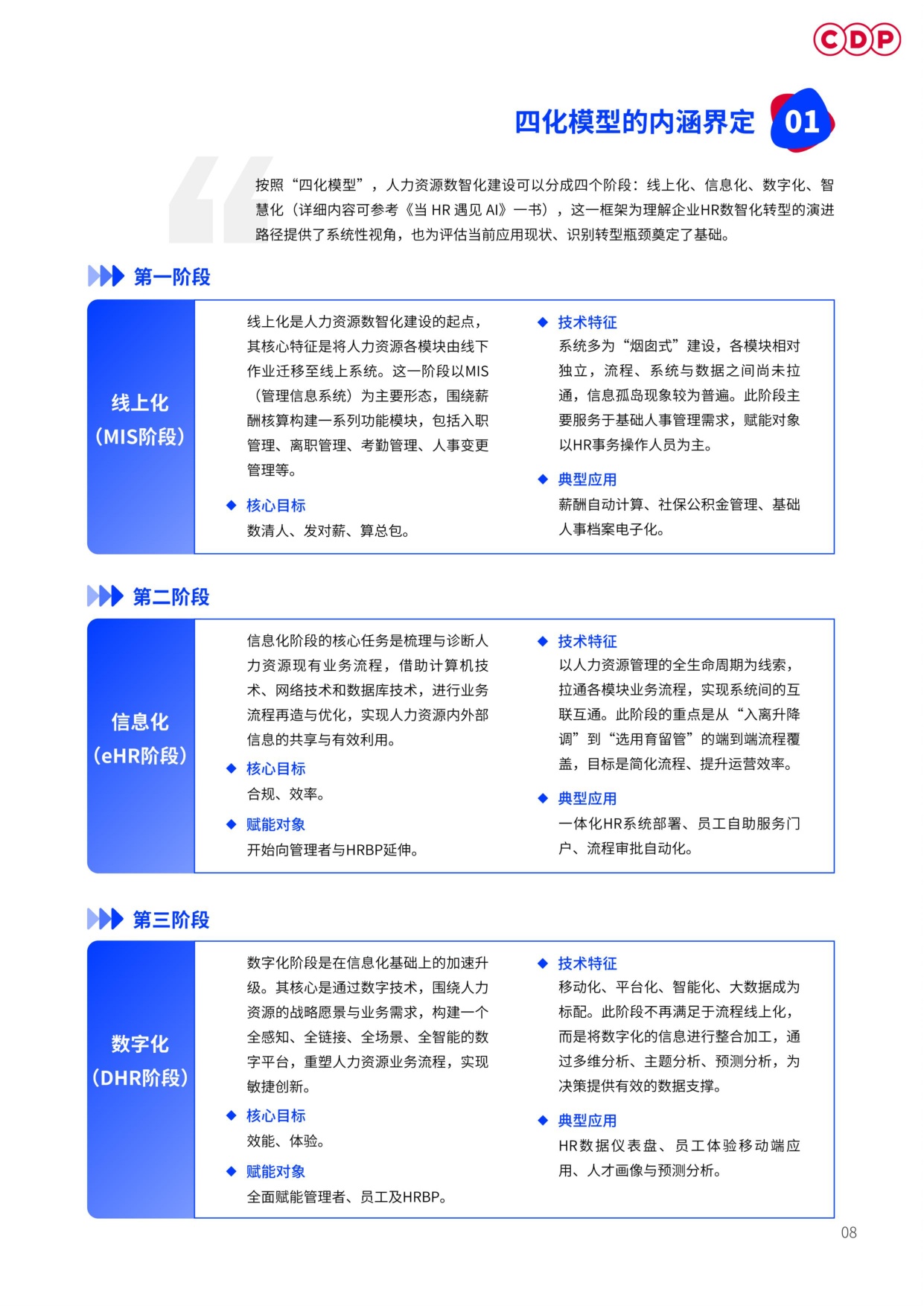 2026企业人力资源AI应用白皮书-CDP.pdf
