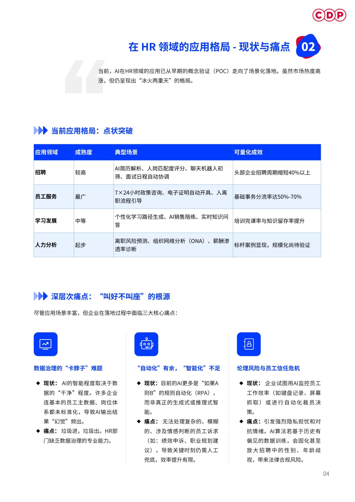 2026企业人力资源AI应用白皮书-CDP.pdf