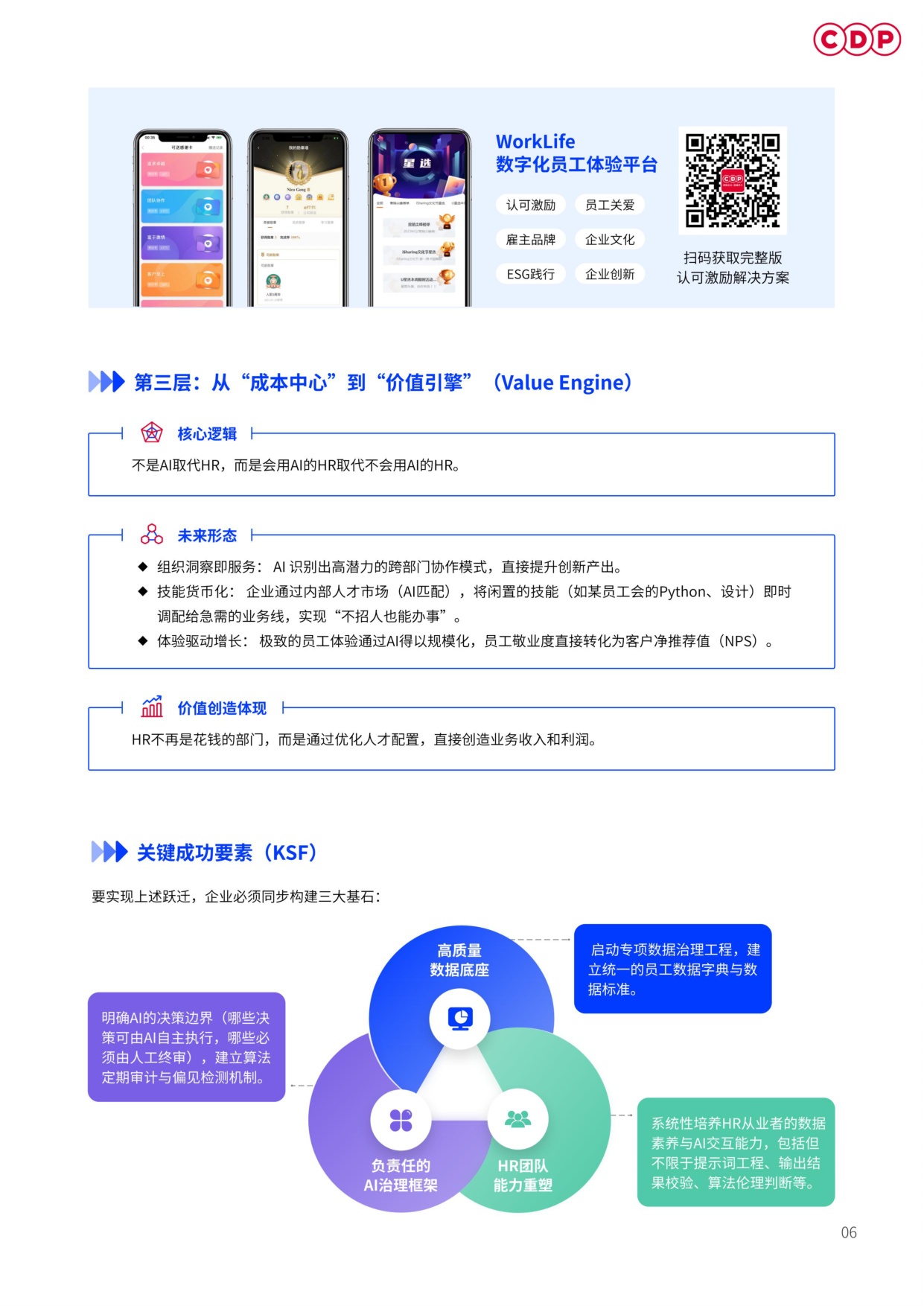 2026企业人力资源AI应用白皮书-CDP.pdf