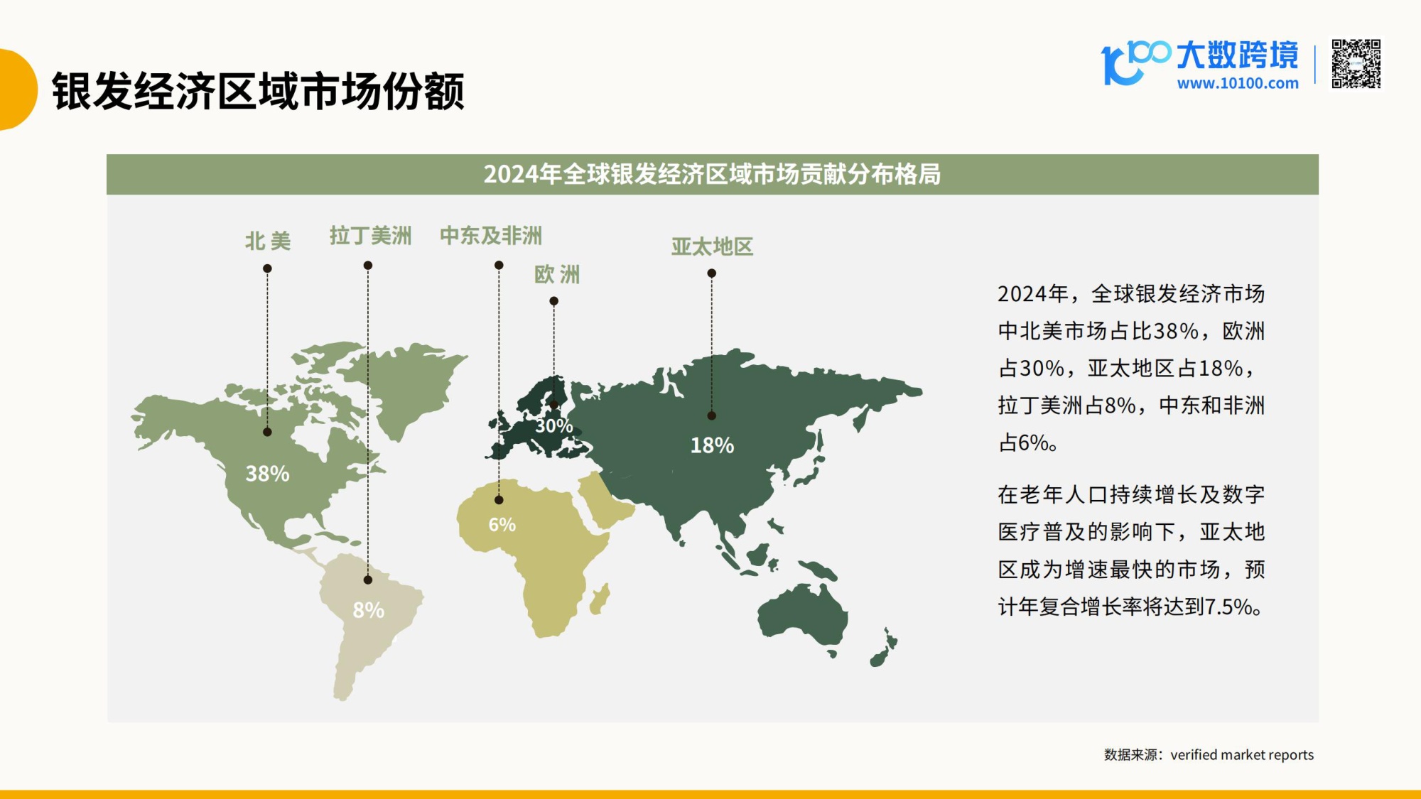 2026全球老年用品市场洞察报告.pdf