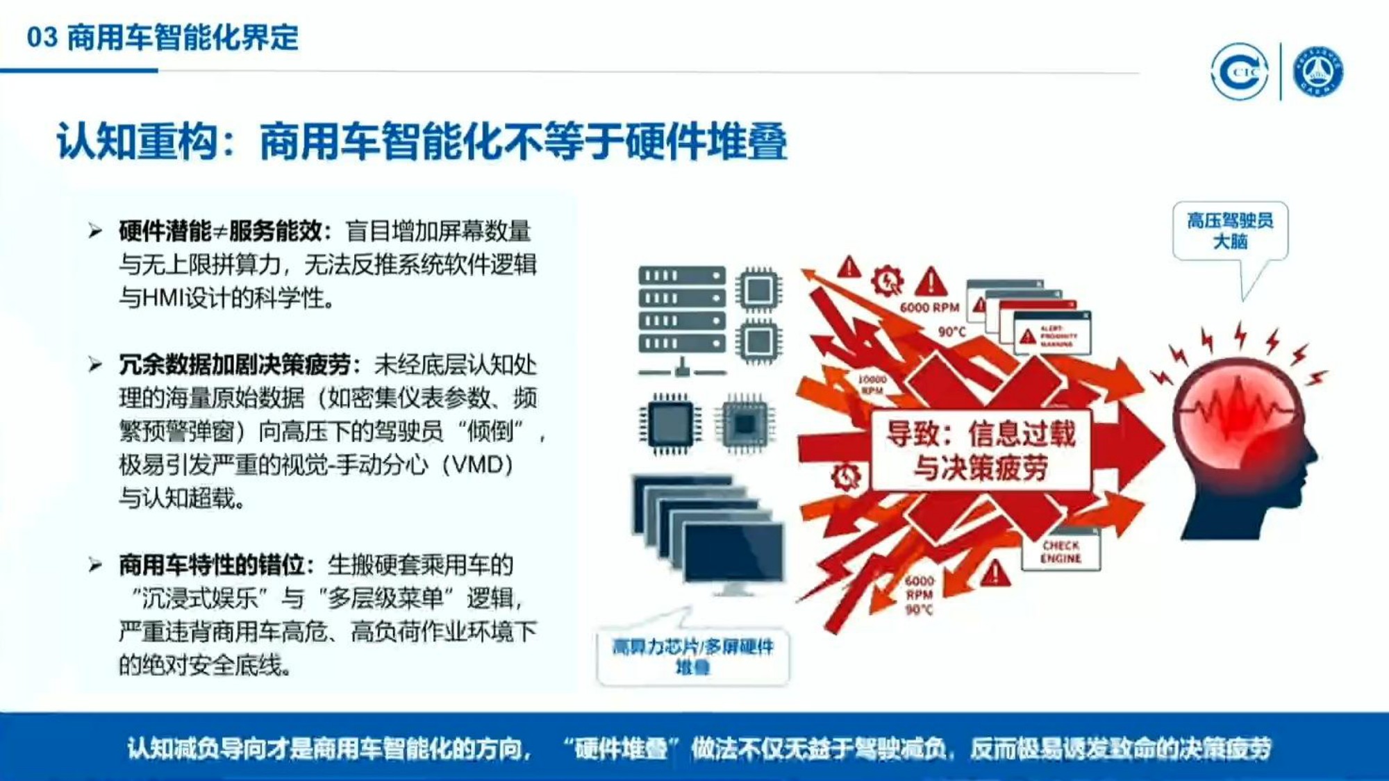 2026商用车用户智能座舱需求及智能化分级研究报告-中国汽研.pdf