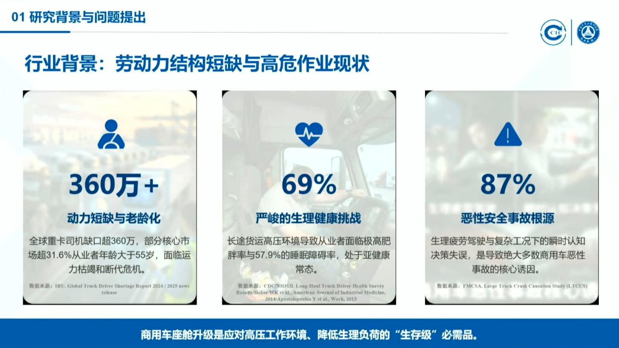 2026商用车用户智能座舱需求及智能化分级研究报告-中国汽研.pdf