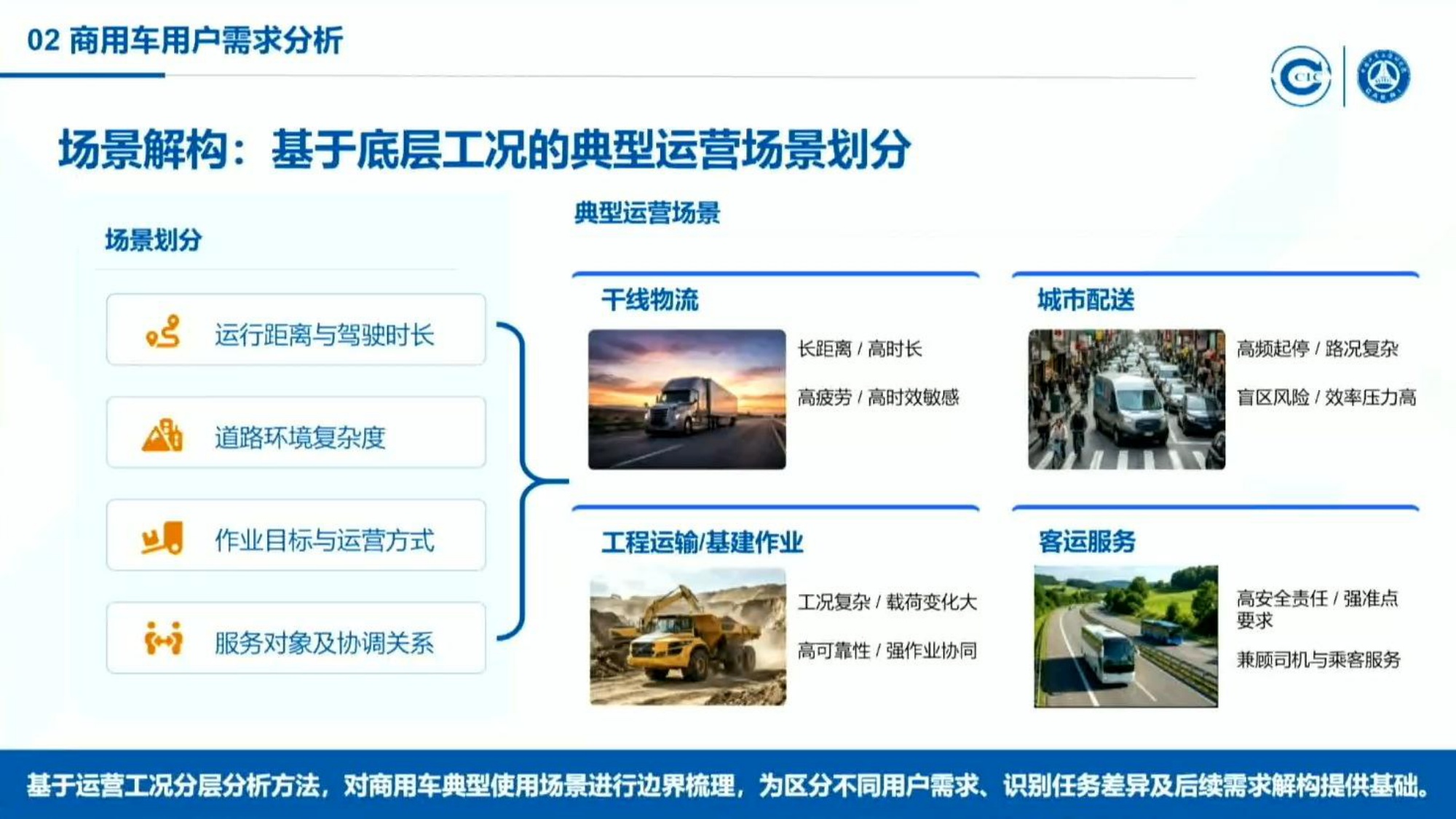 2026商用车用户智能座舱需求及智能化分级研究报告-中国汽研.pdf