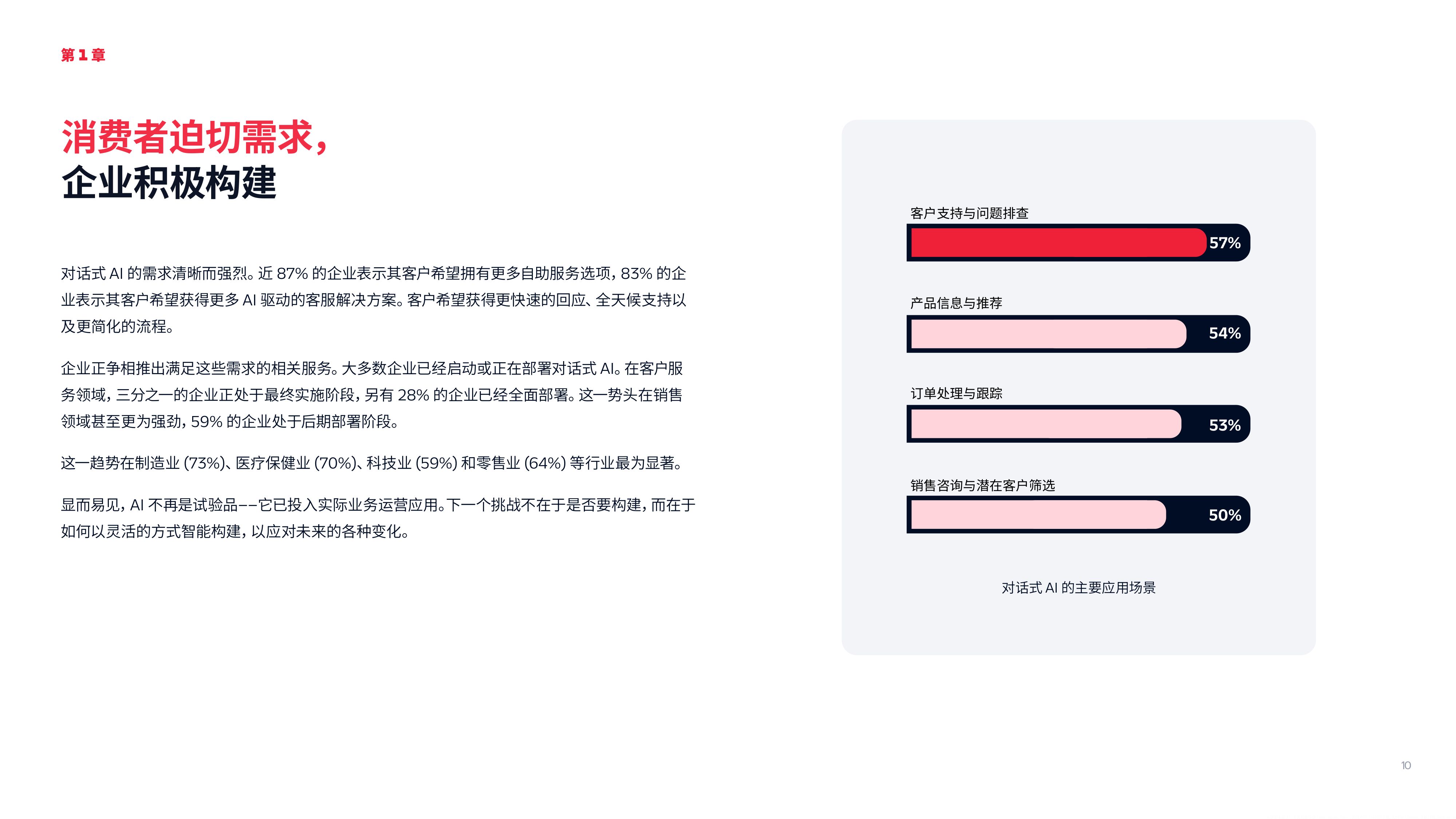 2026深度剖析对话式AI革命白皮书-Twilio.pdf