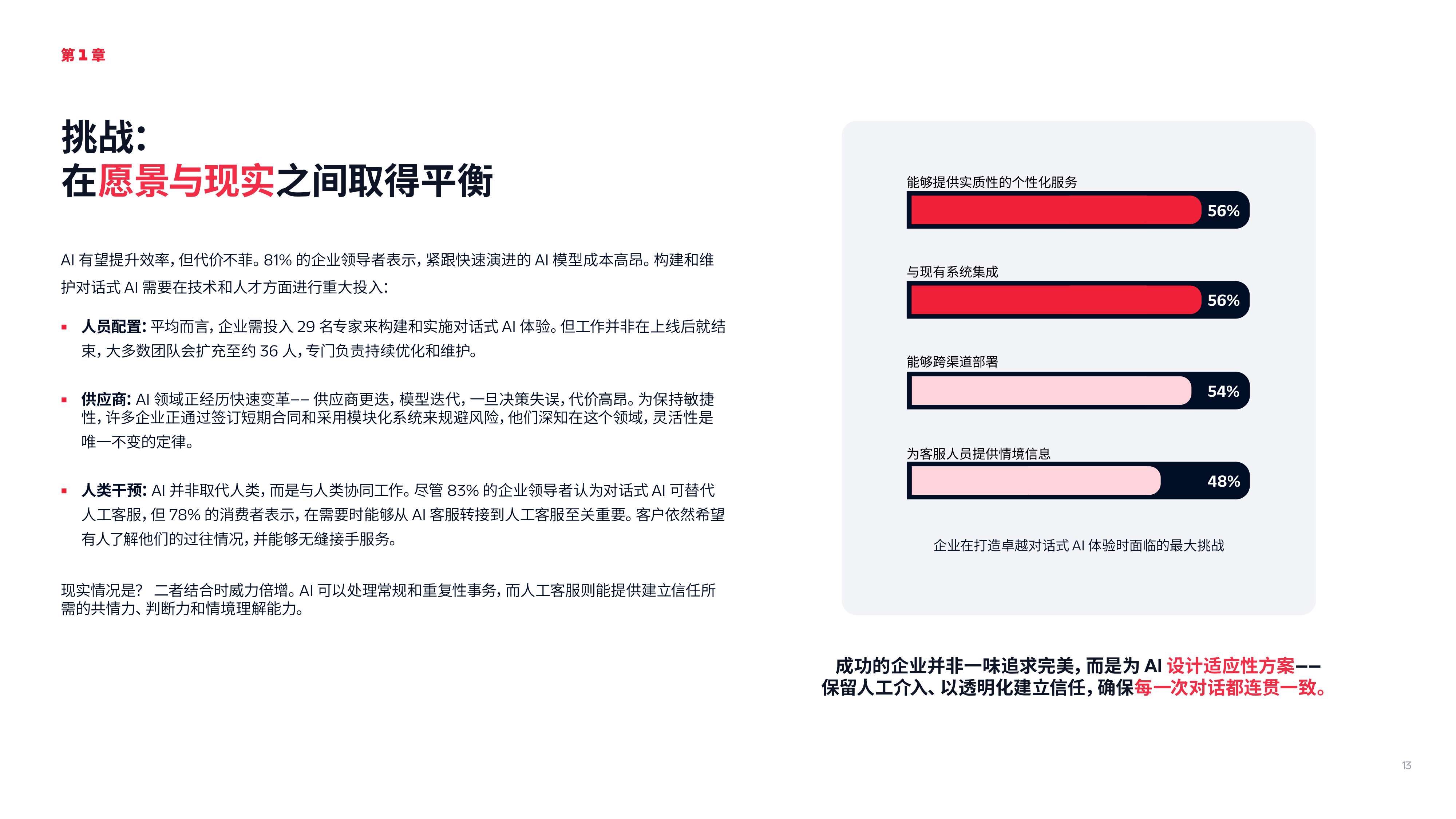 2026深度剖析对话式AI革命白皮书-Twilio.pdf