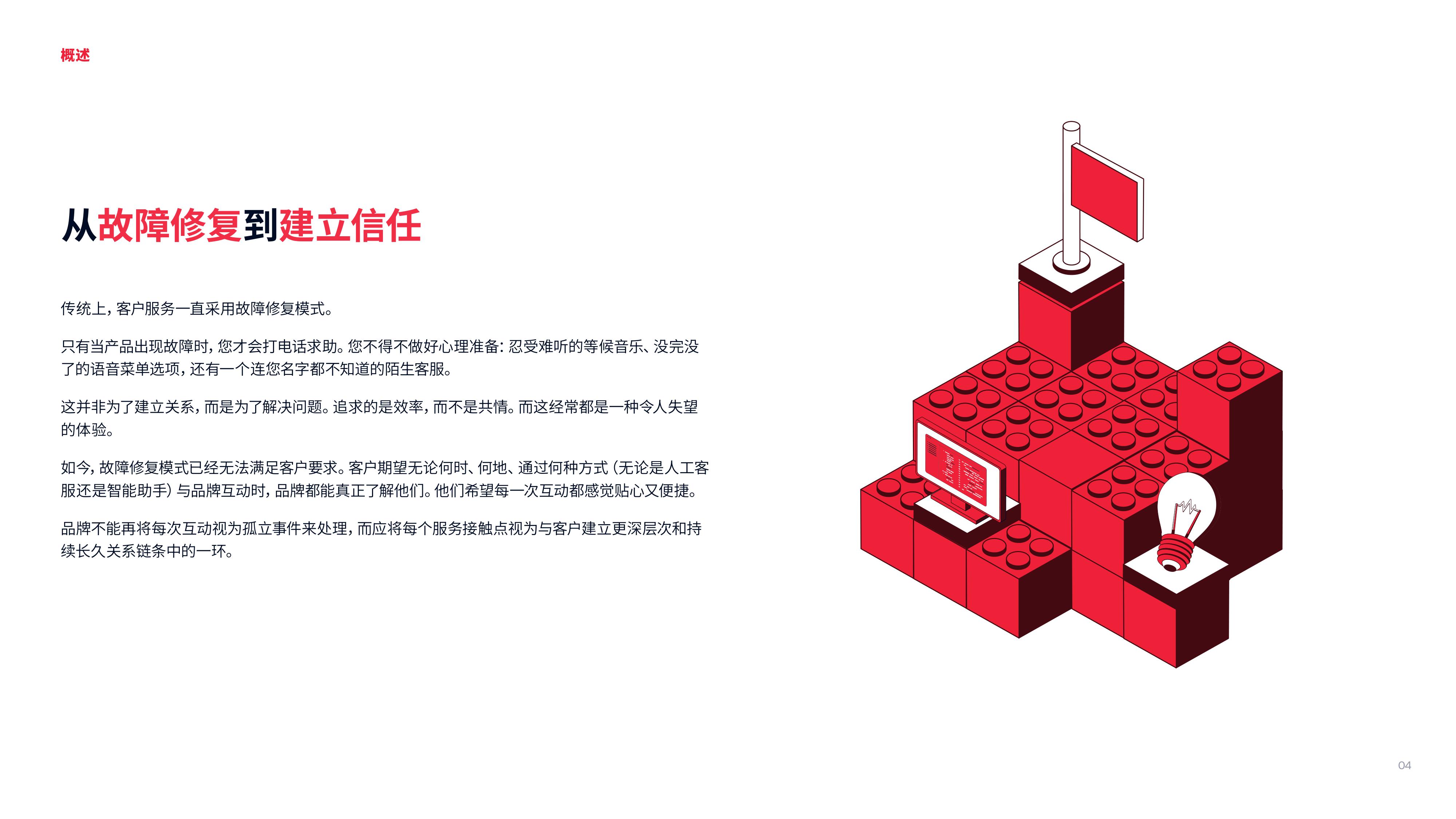 2026深度剖析对话式AI革命白皮书-Twilio.pdf