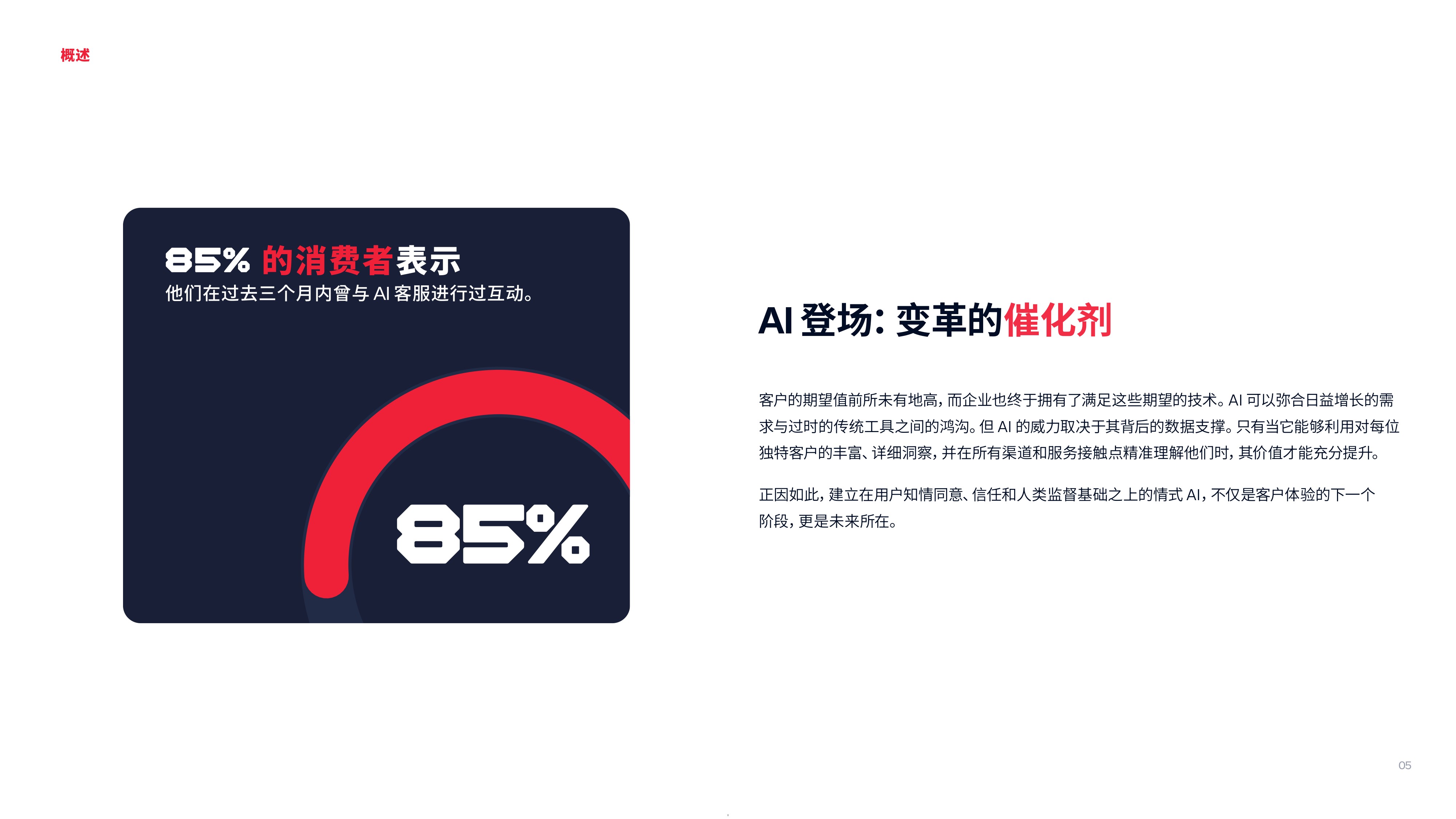 2026深度剖析对话式AI革命白皮书-Twilio.pdf